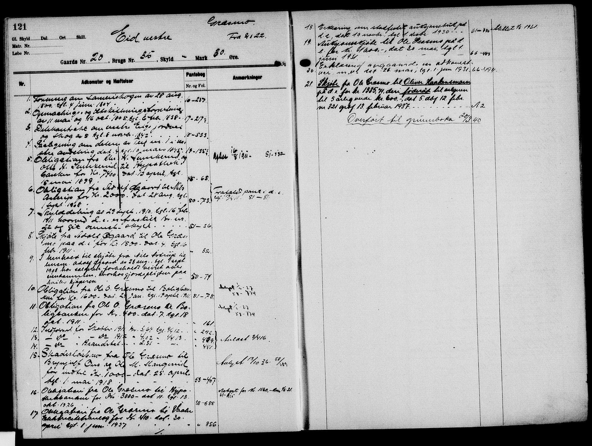 Solør tingrett, AV/SAH-TING-008/H/Ha/Hak/L0002: Mortgage register no. II, 1900-1935, p. 121