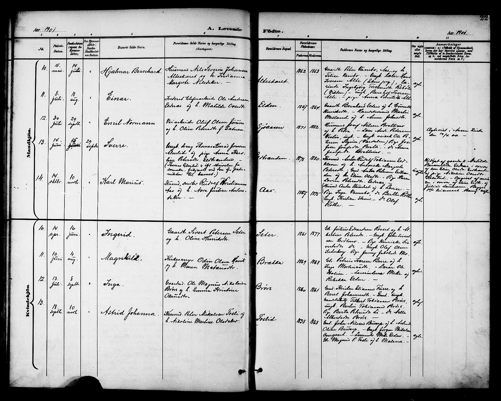 Ministerialprotokoller, klokkerbøker og fødselsregistre - Nord-Trøndelag, AV/SAT-A-1458/742/L0412: Parish register (copy) no. 742C03, 1898-1910, p. 22