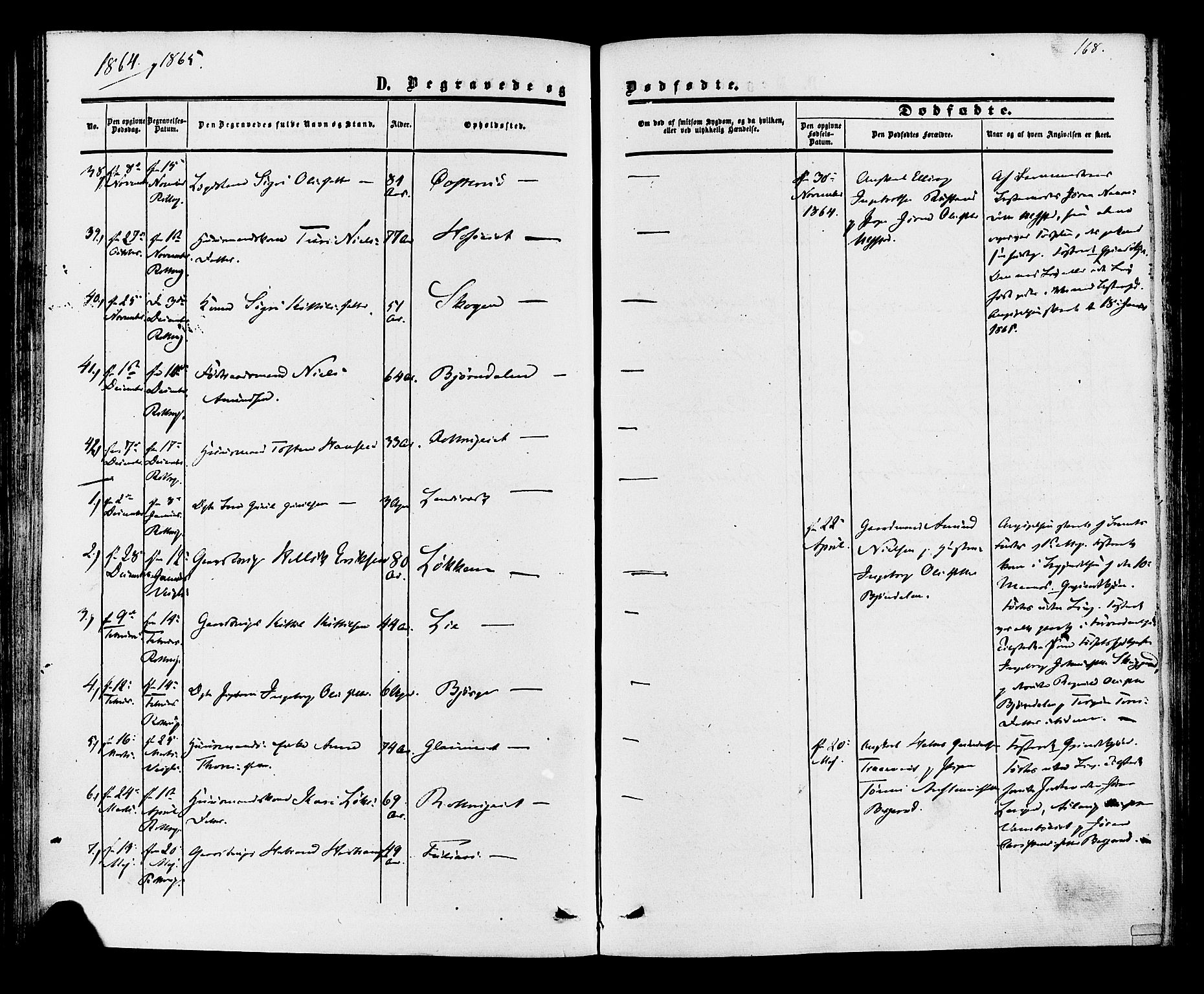 Rollag kirkebøker, SAKO/A-240/F/Fa/L0009: Parish register (official) no. I 9, 1860-1874, p. 168