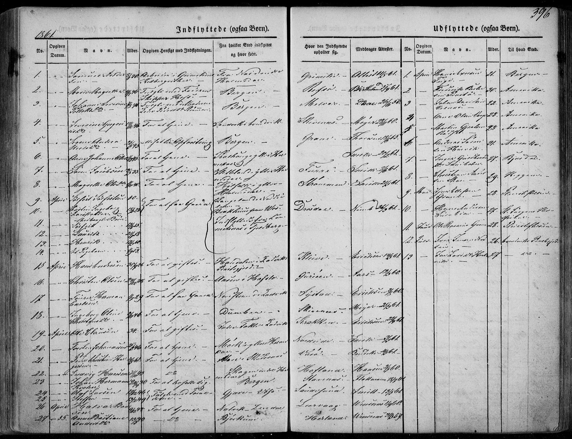 Askvoll sokneprestembete, AV/SAB-A-79501/H/Haa/Haaa/L0011/0002: Parish register (official) no. A 11 II, 1845-1878, p. 396