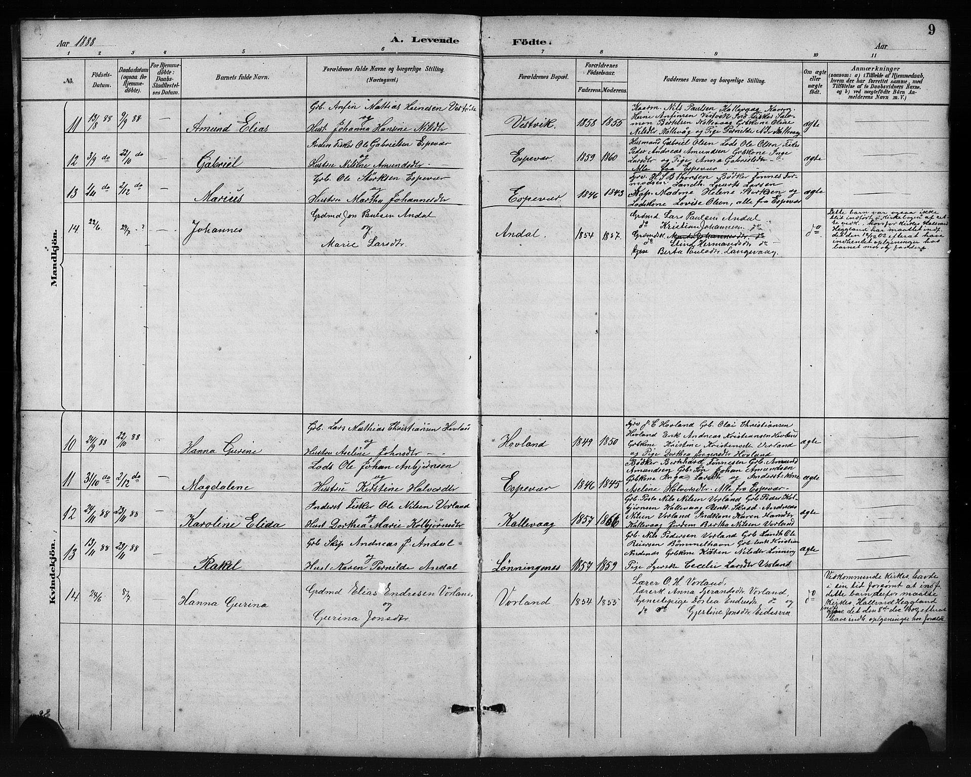 Finnås sokneprestembete, AV/SAB-A-99925/H/Ha/Hab/Habc/L0002: Parish register (copy) no. C 2, 1887-1906, p. 9