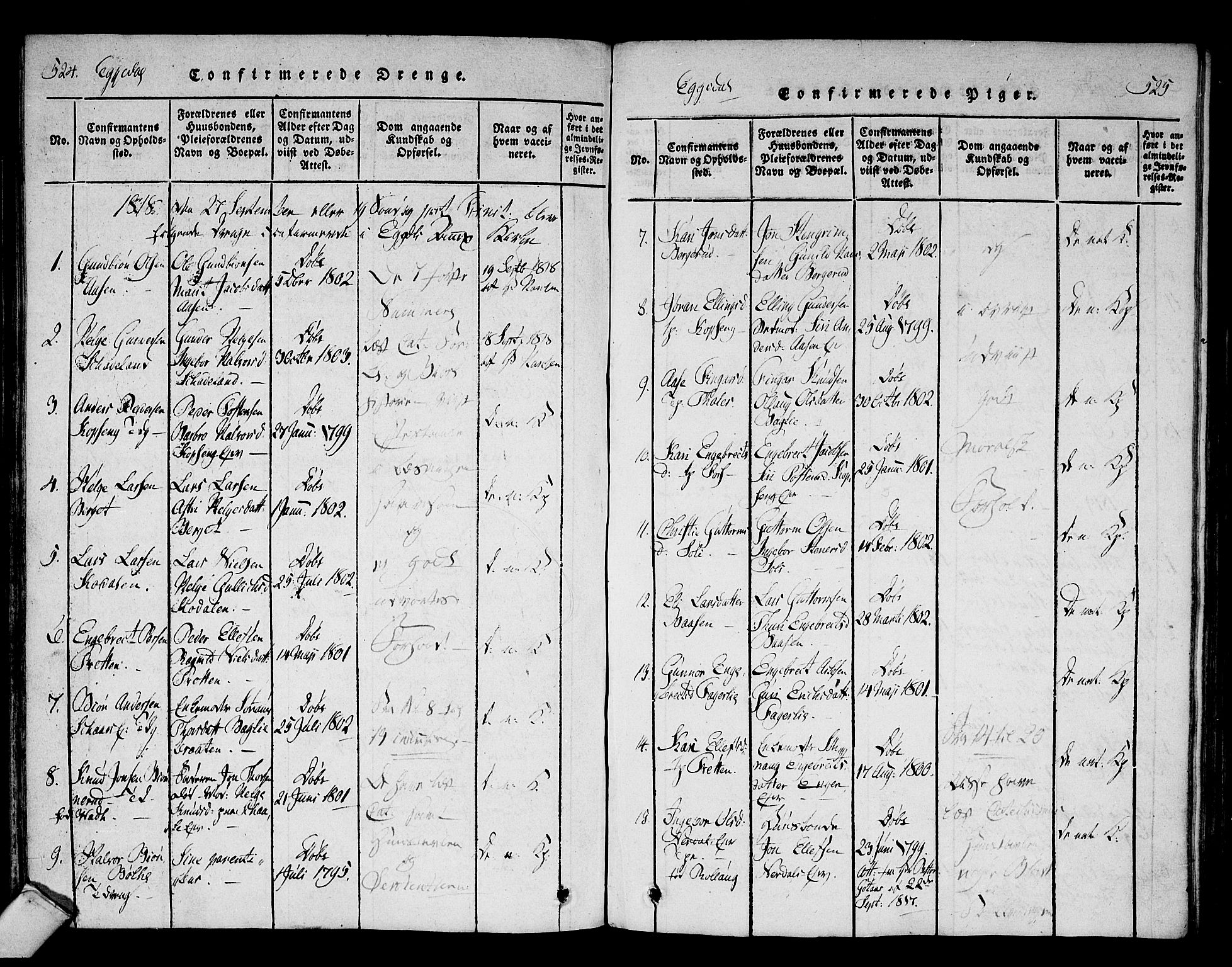 Sigdal kirkebøker, SAKO/A-245/F/Fa/L0005: Parish register (official) no. I 5 /2, 1815-1829, p. 524-525