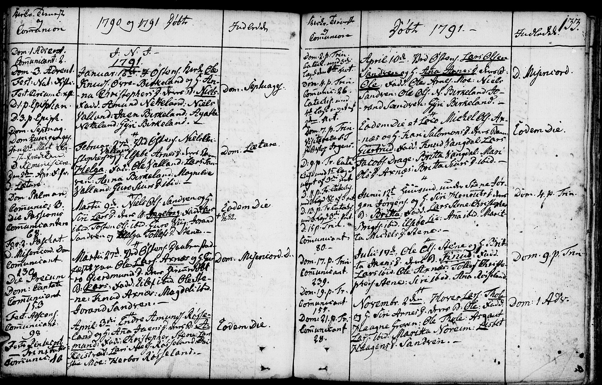 Kvam sokneprestembete, SAB/A-76201/H/Haa: Parish register (official) no. A 3, 1743-1795, p. 133
