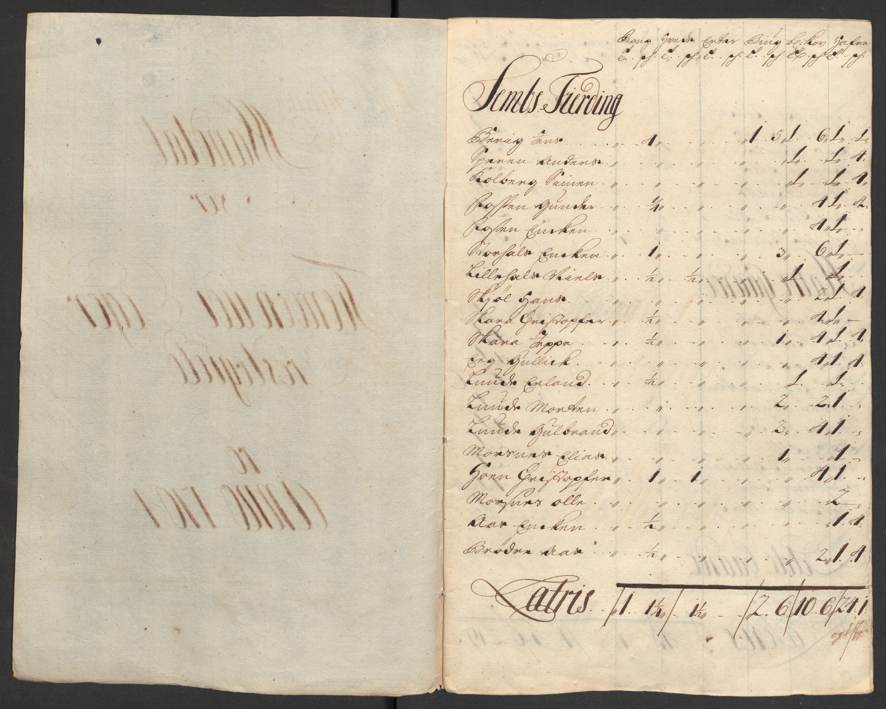 Rentekammeret inntil 1814, Reviderte regnskaper, Fogderegnskap, AV/RA-EA-4092/R30/L1700: Fogderegnskap Hurum, Røyken, Eiker og Lier, 1704-1705, p. 25