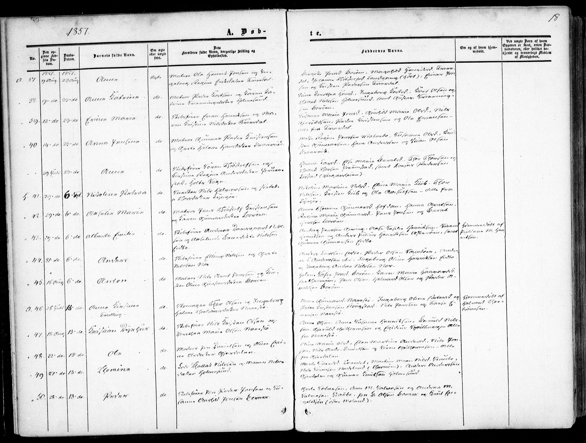 Dypvåg sokneprestkontor, SAK/1111-0007/F/Fa/Faa/L0006: Parish register (official) no. A 6, 1855-1872, p. 18