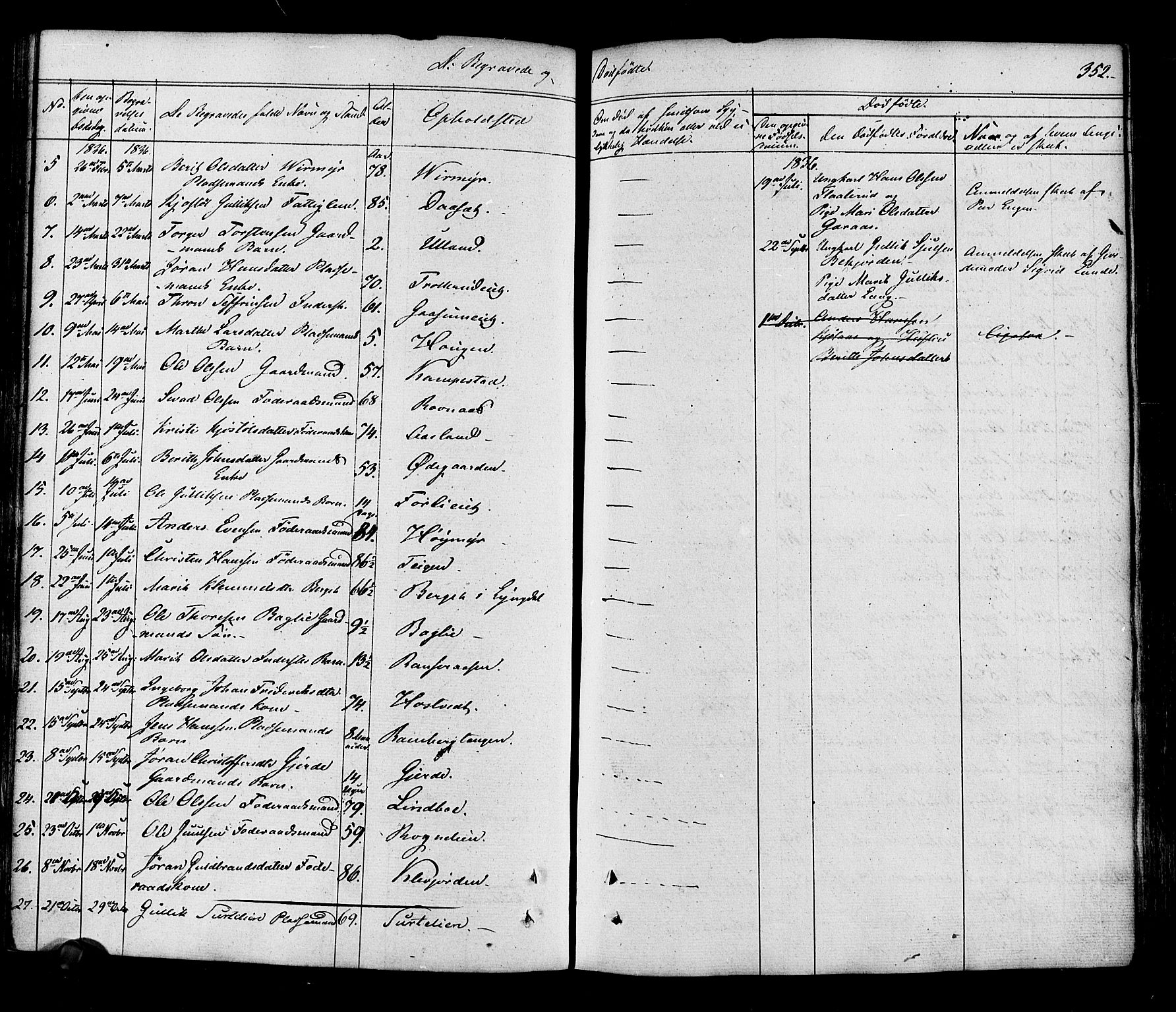 Flesberg kirkebøker, AV/SAKO-A-18/F/Fa/L0006: Parish register (official) no. I 6, 1834-1860, p. 352