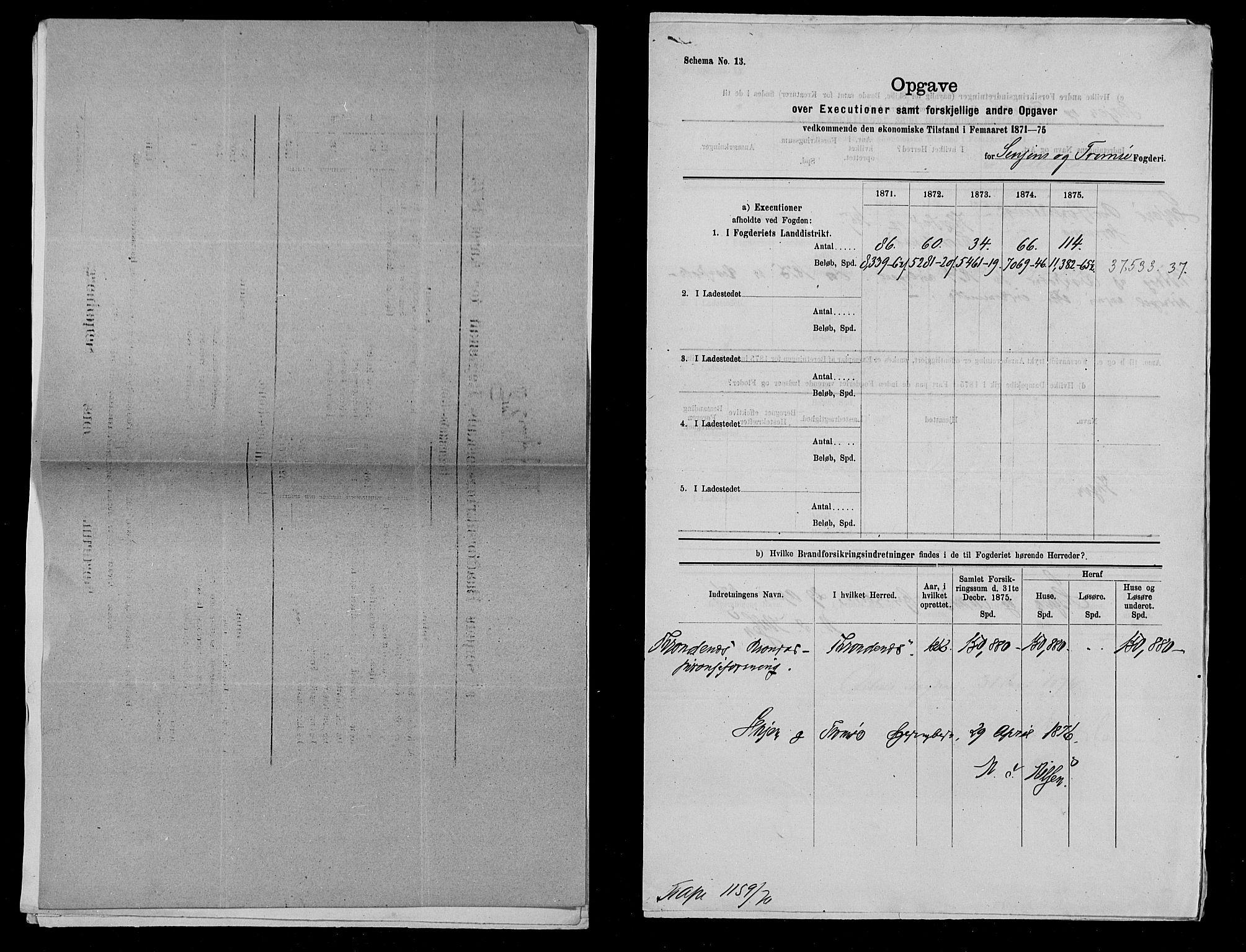 Statistisk sentralbyrå, Næringsøkonomiske emner, Generelt - Amtmennenes femårsberetninger, AV/RA-S-2233/F/Fa/L0041: --, 1871-1875, p. 506