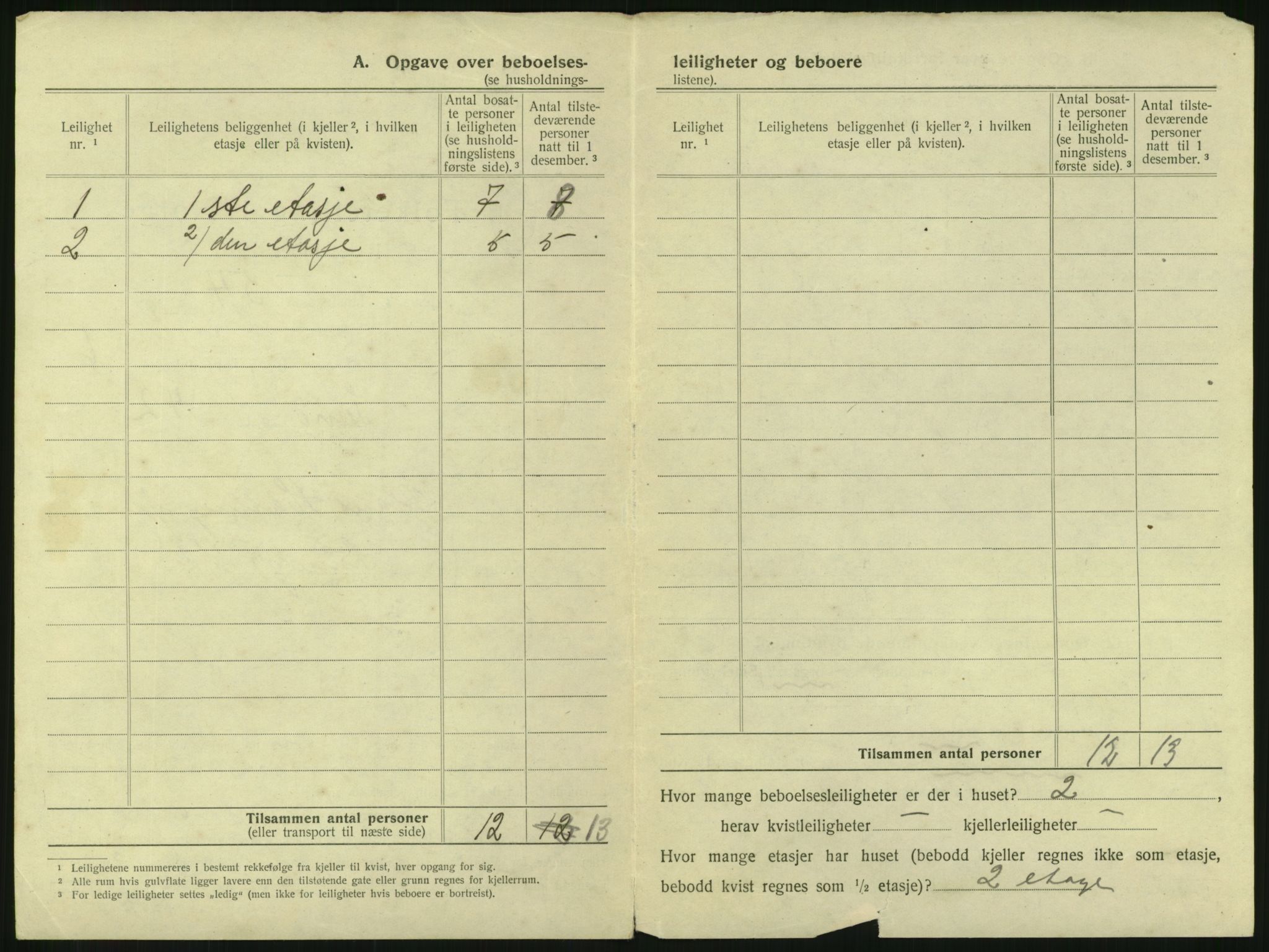 SAKO, 1920 census for Hønefoss, 1920, p. 677