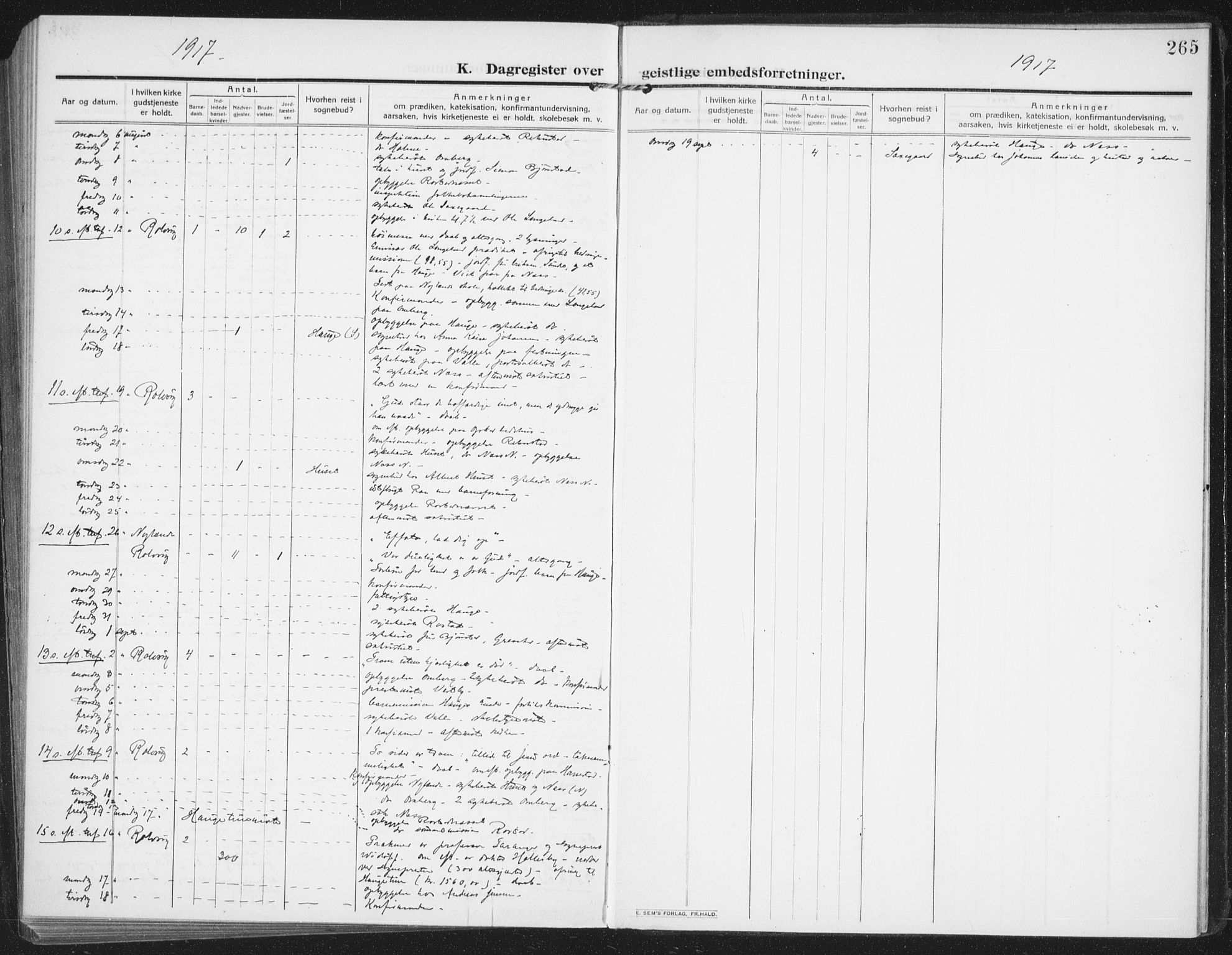 Rolvsøy prestekontor Kirkebøker, AV/SAO-A-2004/F/Fa/L0002: Parish register (official) no. 2, 1909-1917, p. 265