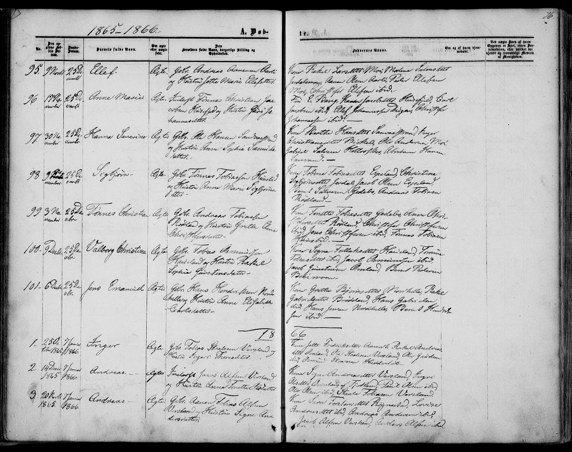 Kvinesdal sokneprestkontor, SAK/1111-0026/F/Fa/Fab/L0006: Parish register (official) no. A 6, 1857-1869, p. 76