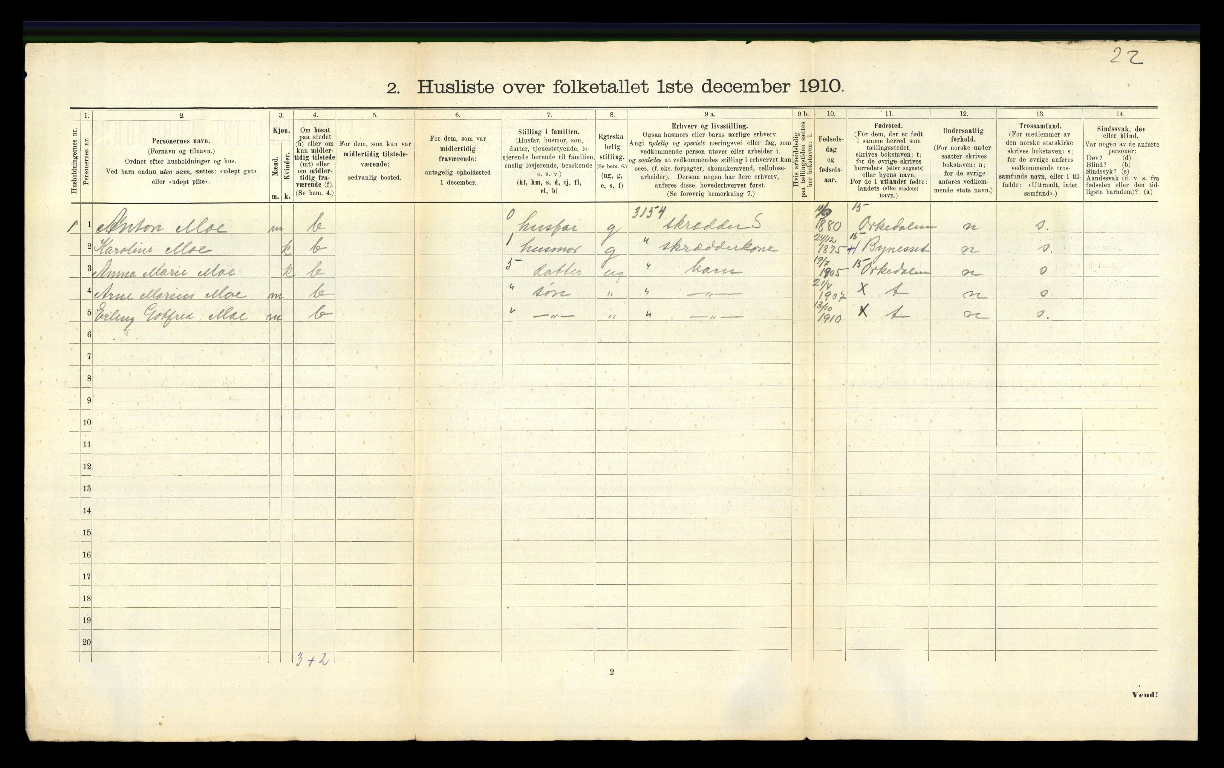RA, 1910 census for Geitastrand, 1910, p. 25