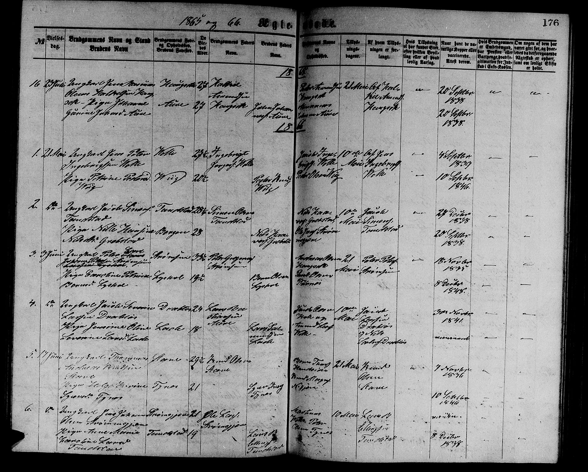 Ministerialprotokoller, klokkerbøker og fødselsregistre - Møre og Romsdal, AV/SAT-A-1454/523/L0338: Parish register (copy) no. 523C01, 1865-1877, p. 176