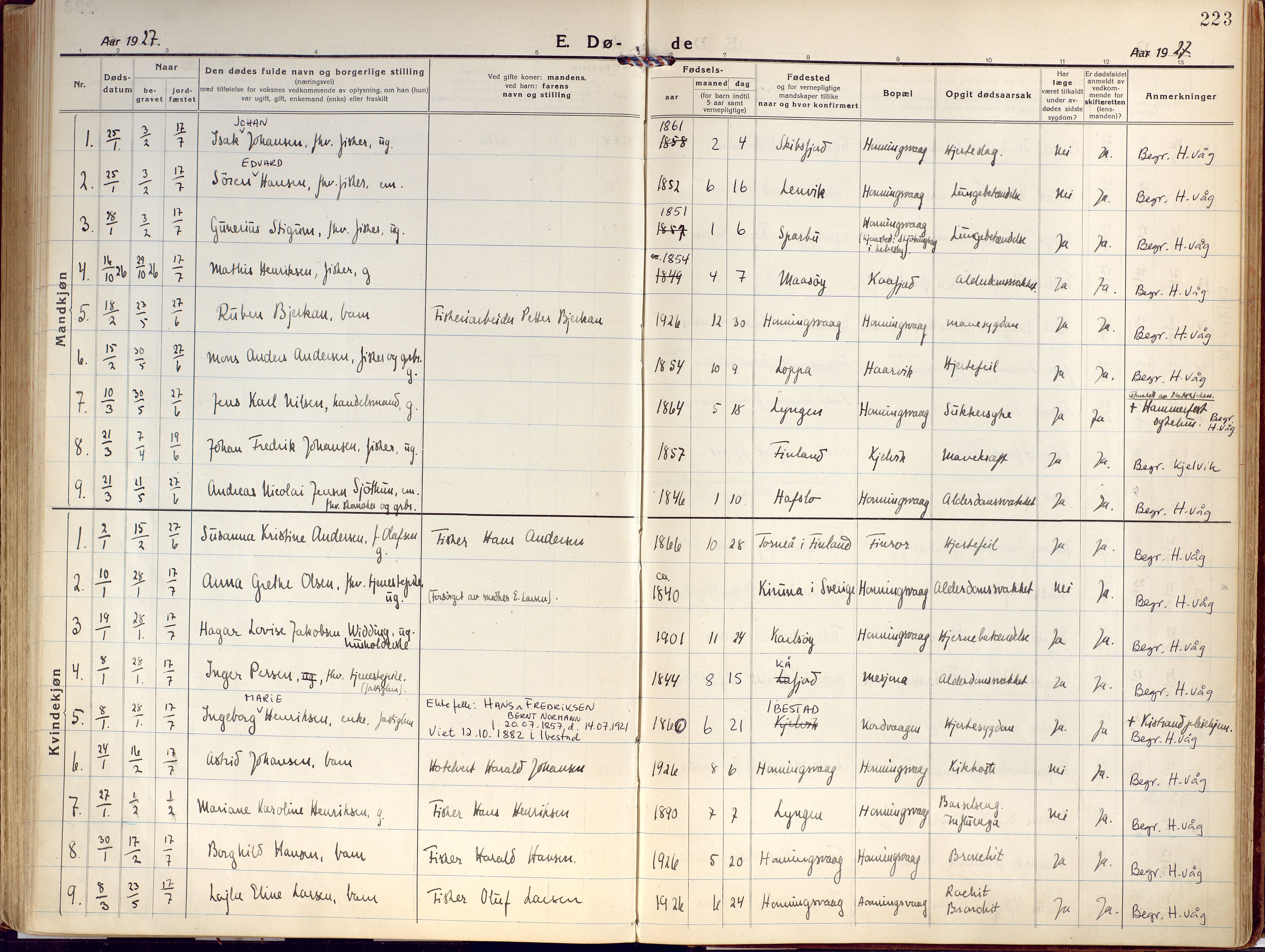 Kjelvik/Nordkapp sokneprestkontor, SATØ/S-1350/H/Ha/L0002kirke: Parish register (official) no. 2, 1920-1929, p. 223