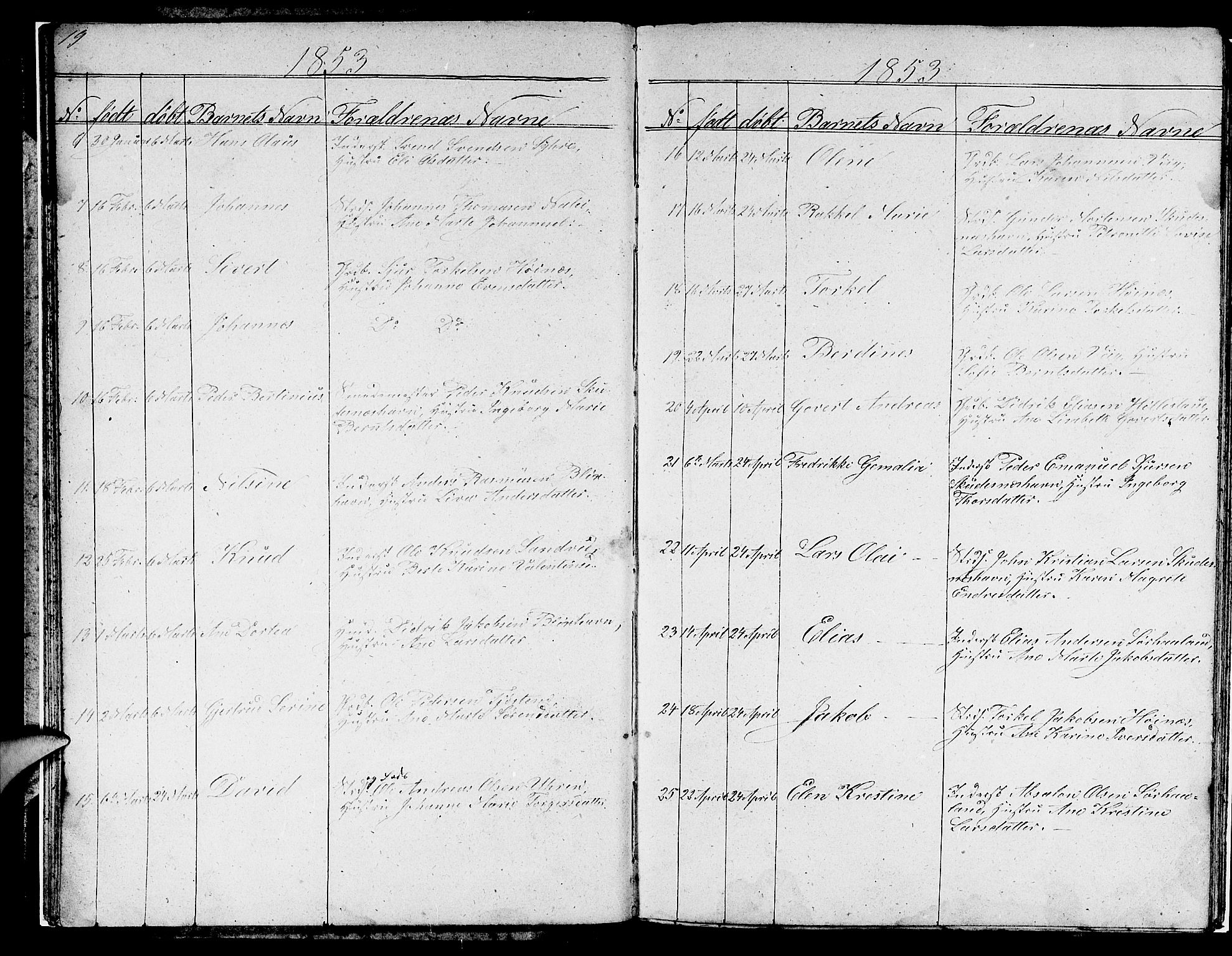 Skudenes sokneprestkontor, AV/SAST-A -101849/H/Ha/Hab/L0001: Parish register (copy) no. B 1, 1848-1864, p. 19