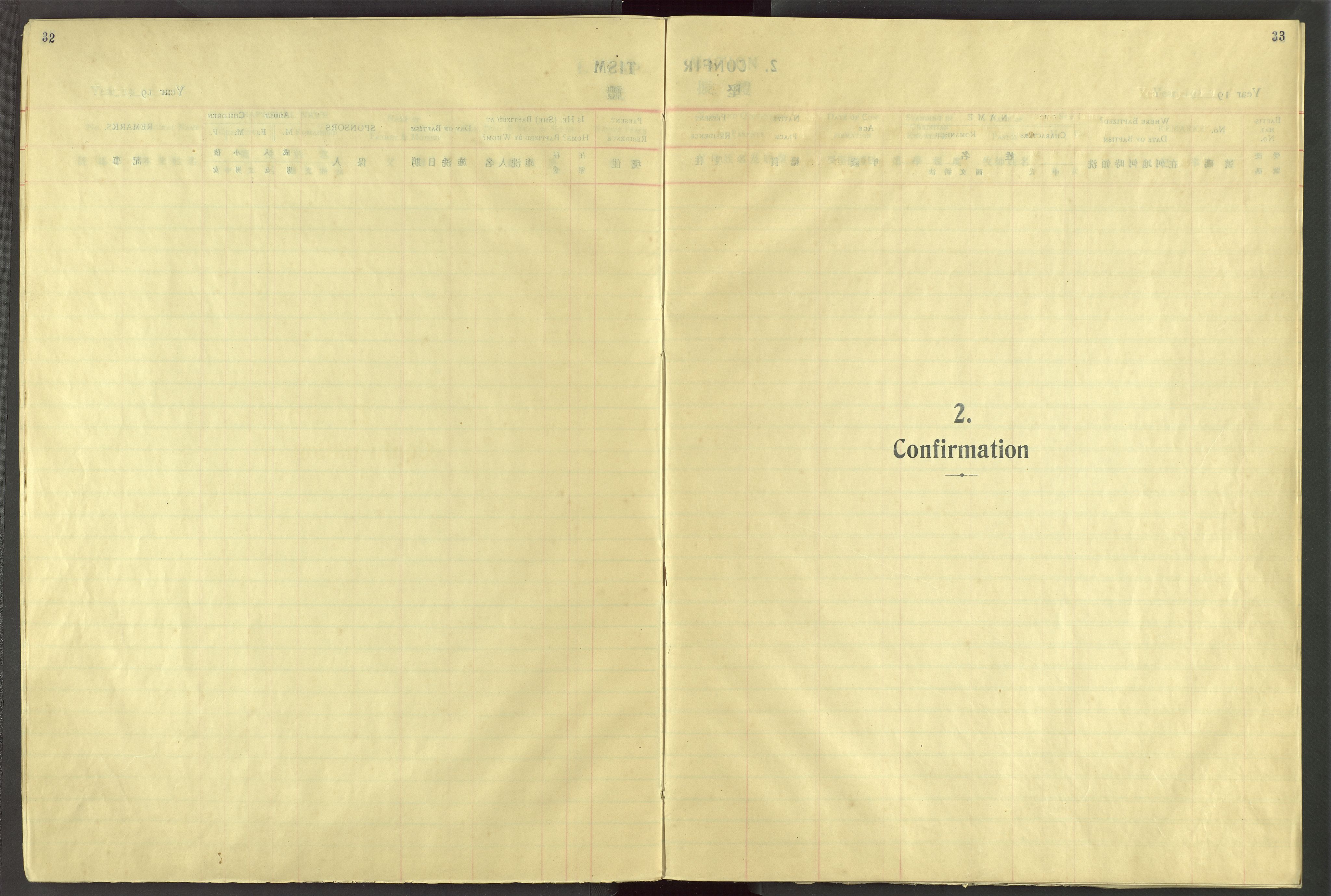 Det Norske Misjonsselskap - utland - Kina (Hunan), VID/MA-A-1065/Dm/L0092: Parish register (official) no. 130, 1938-1948, p. 32-33