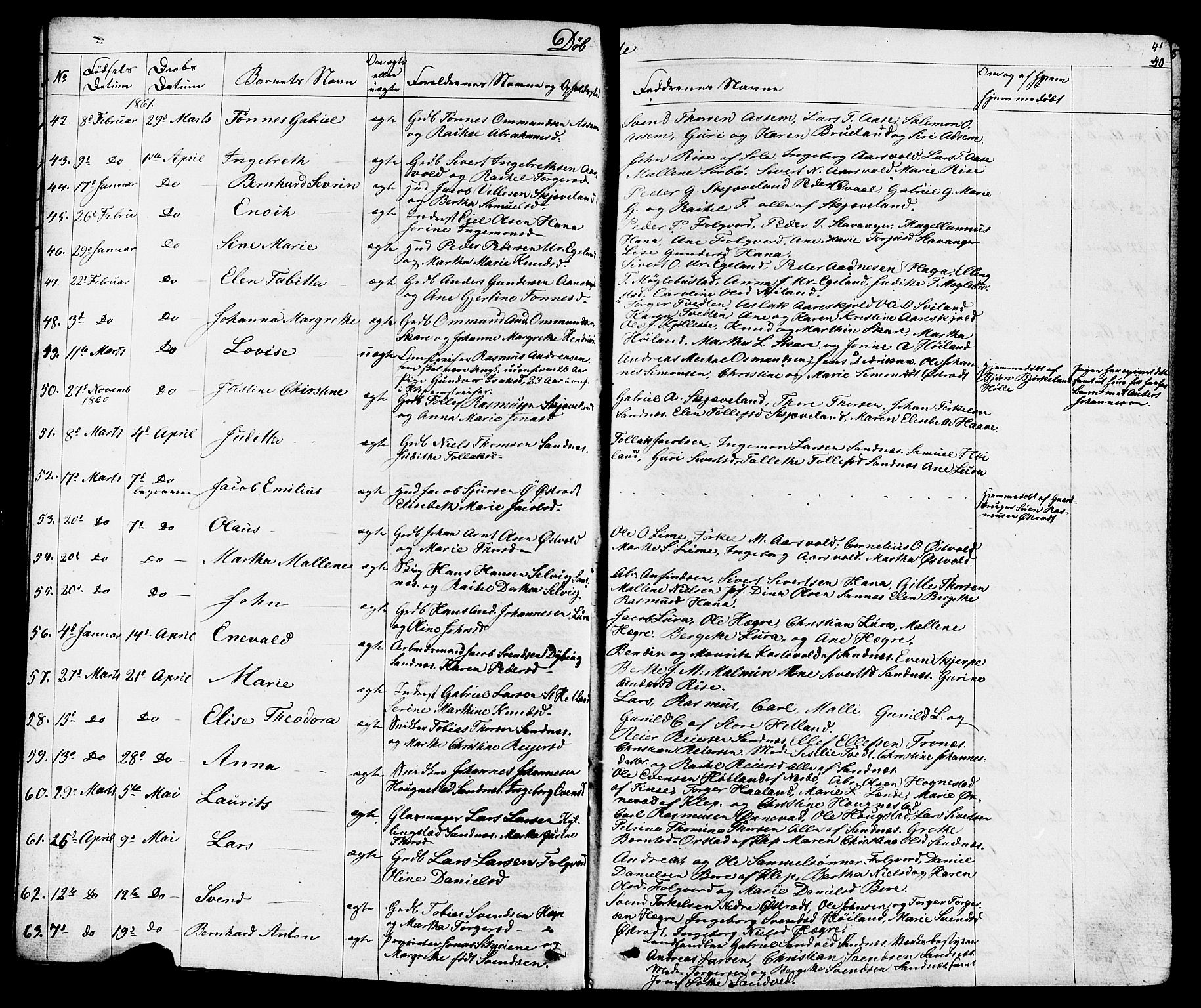 Høyland sokneprestkontor, AV/SAST-A-101799/001/30BB/L0001: Parish register (copy) no. B 1, 1854-1873, p. 40