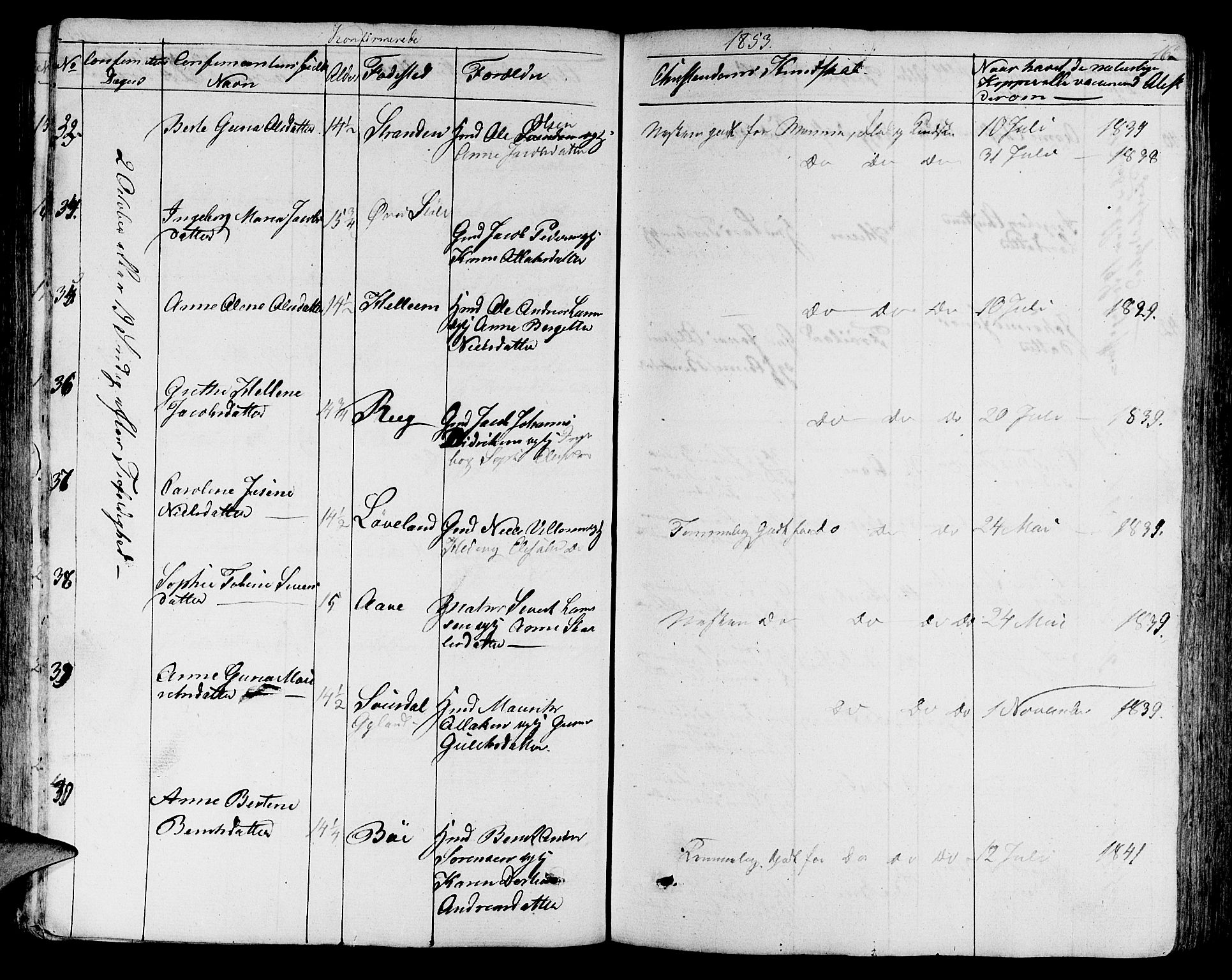 Sokndal sokneprestkontor, SAST/A-101808: Parish register (copy) no. B 2, 1849-1865, p. 162