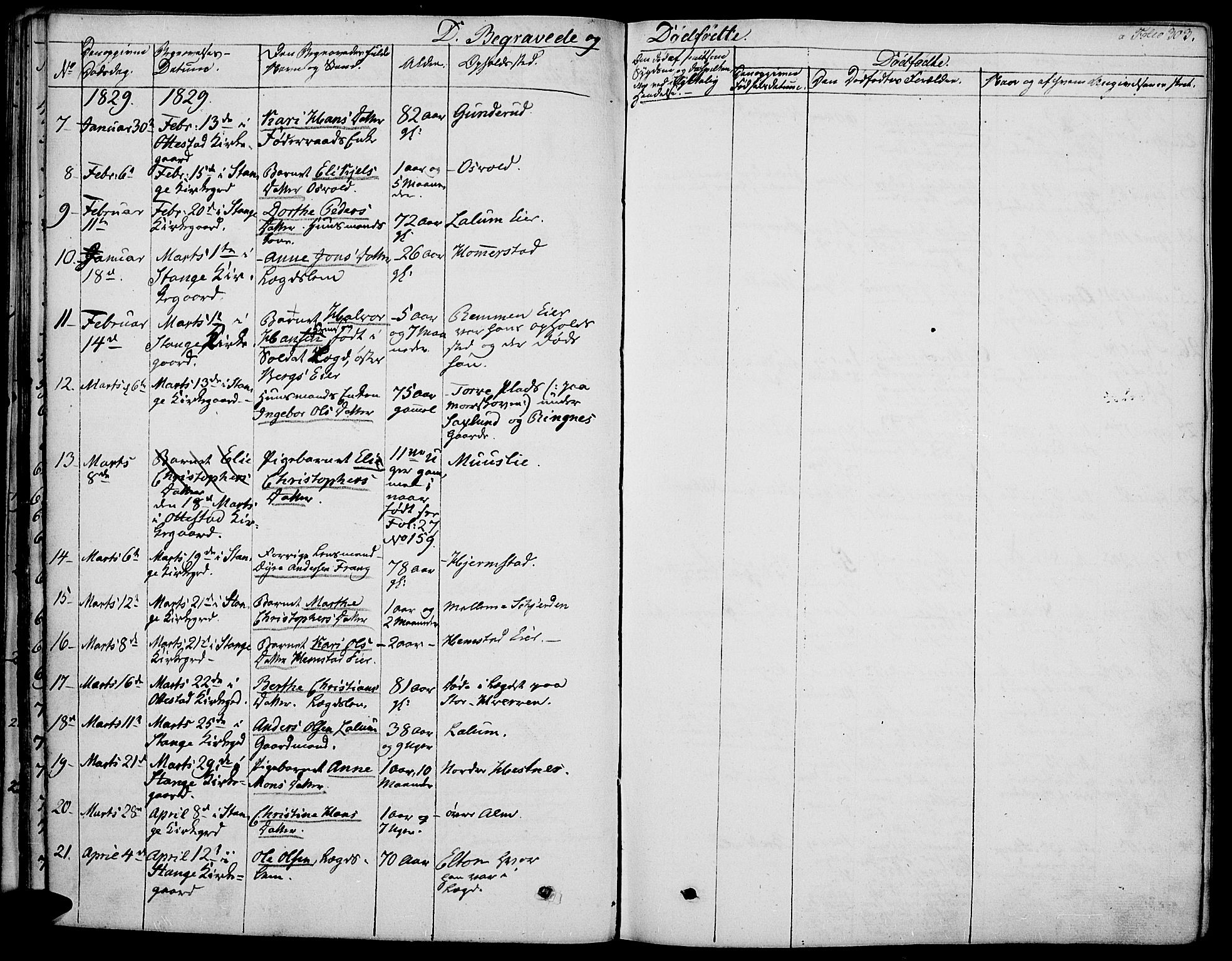 Stange prestekontor, AV/SAH-PREST-002/K/L0009: Parish register (official) no. 9, 1826-1835, p. 303