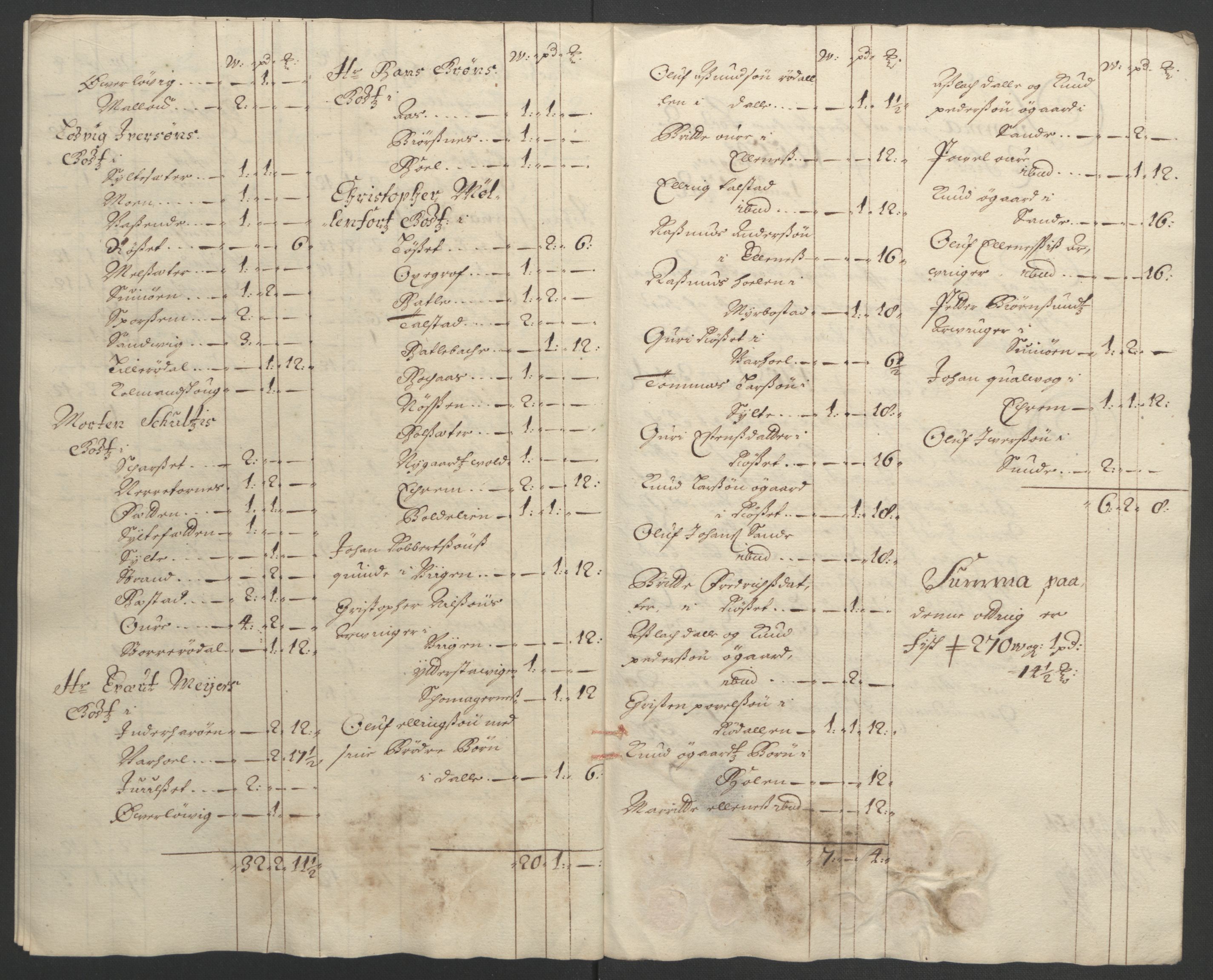 Rentekammeret inntil 1814, Reviderte regnskaper, Fogderegnskap, AV/RA-EA-4092/R55/L3650: Fogderegnskap Romsdal, 1692, p. 100