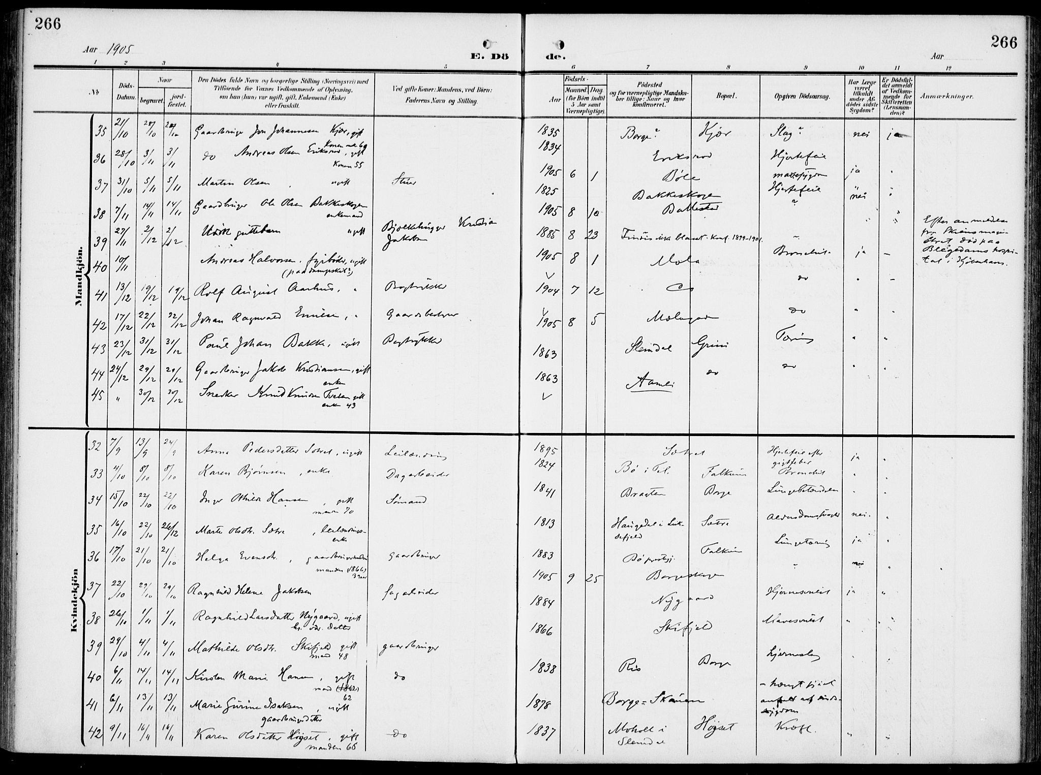 Gjerpen kirkebøker, AV/SAKO-A-265/F/Fa/L0012: Parish register (official) no. I 12, 1905-1913, p. 266