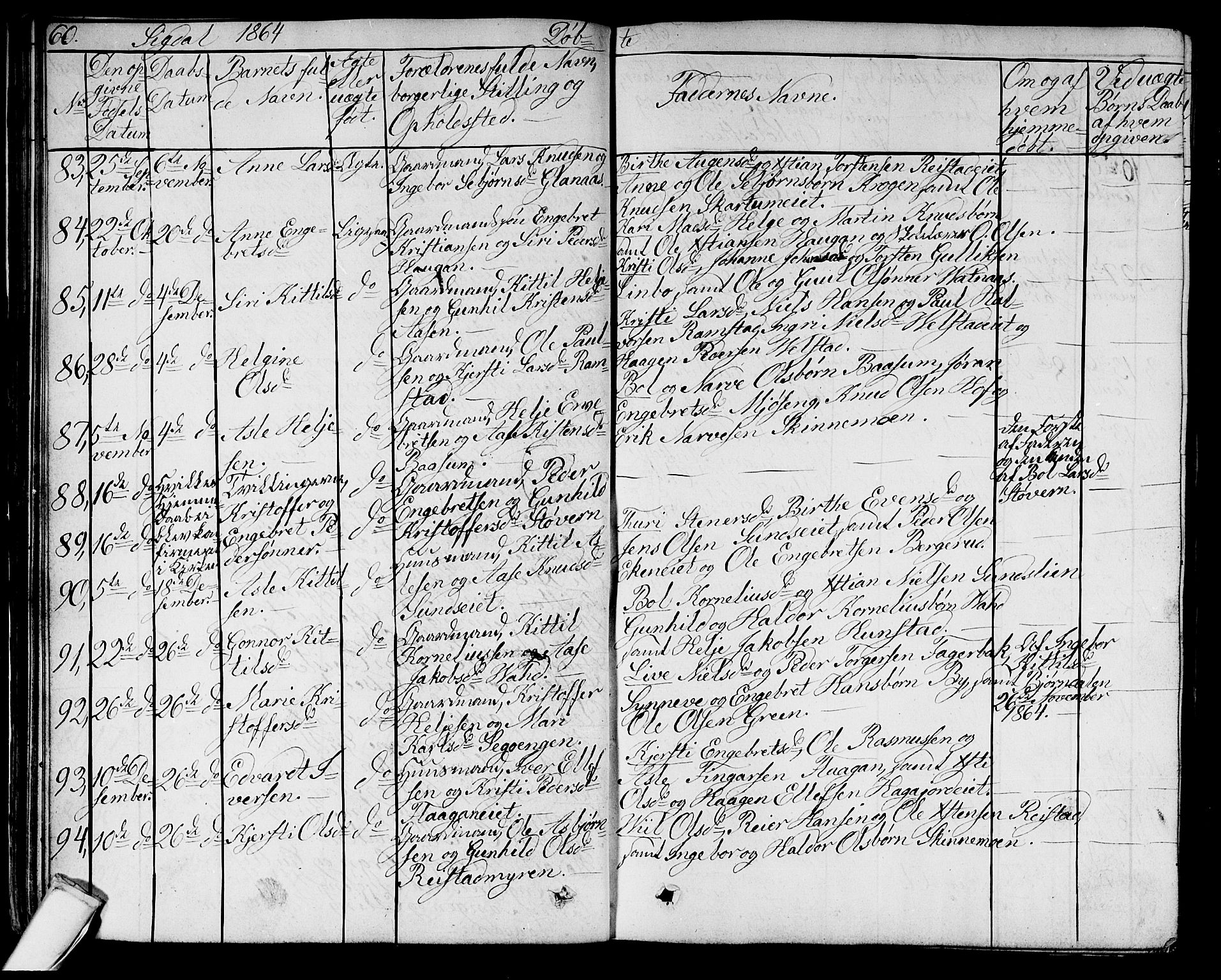 Sigdal kirkebøker, AV/SAKO-A-245/G/Ga/L0003: Parish register (copy) no. I 3, 1857-1878, p. 60