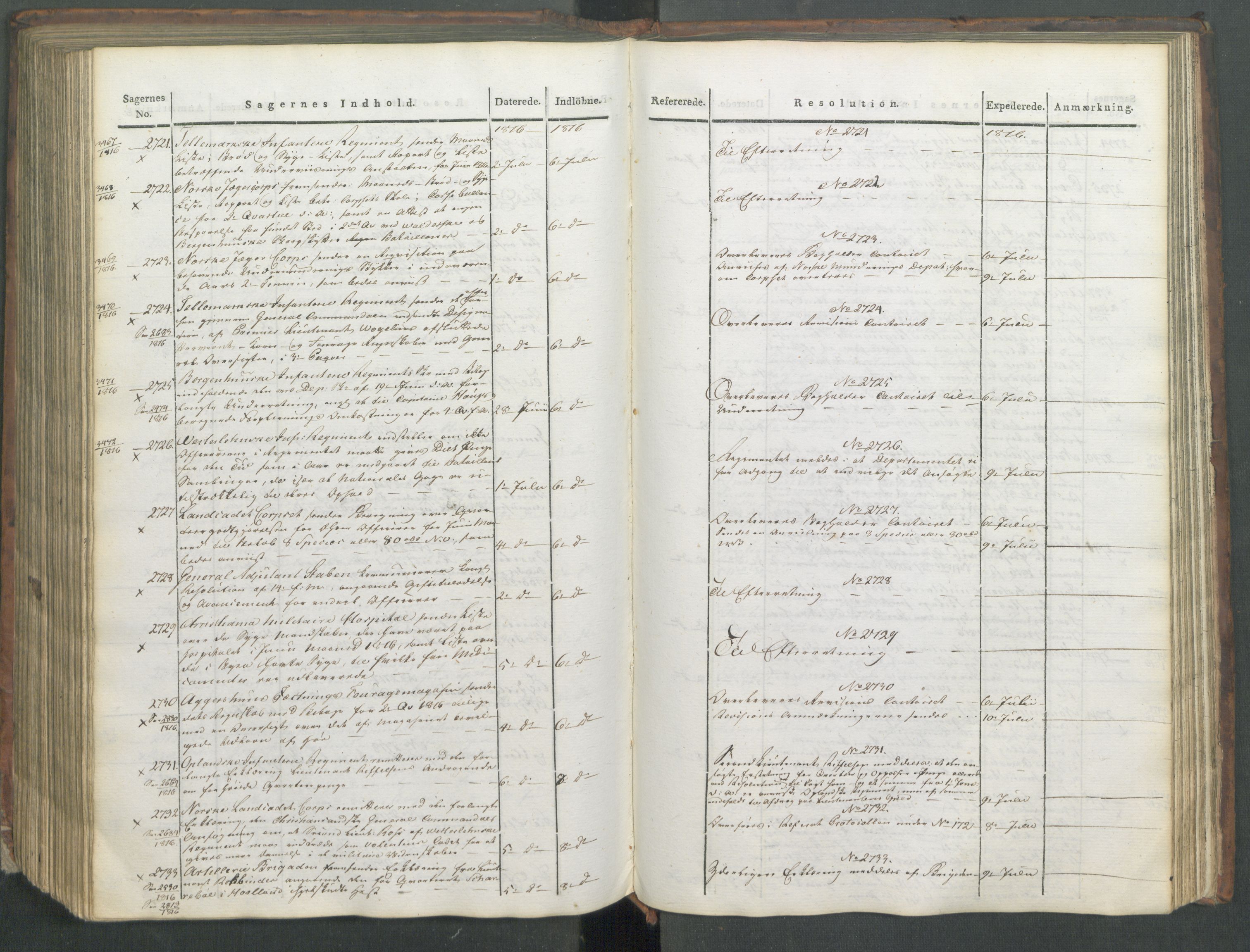 Armédepartementet, AV/RA-RAFA-3493/C/Ca/L0008: 6. Departements Journal, 1816