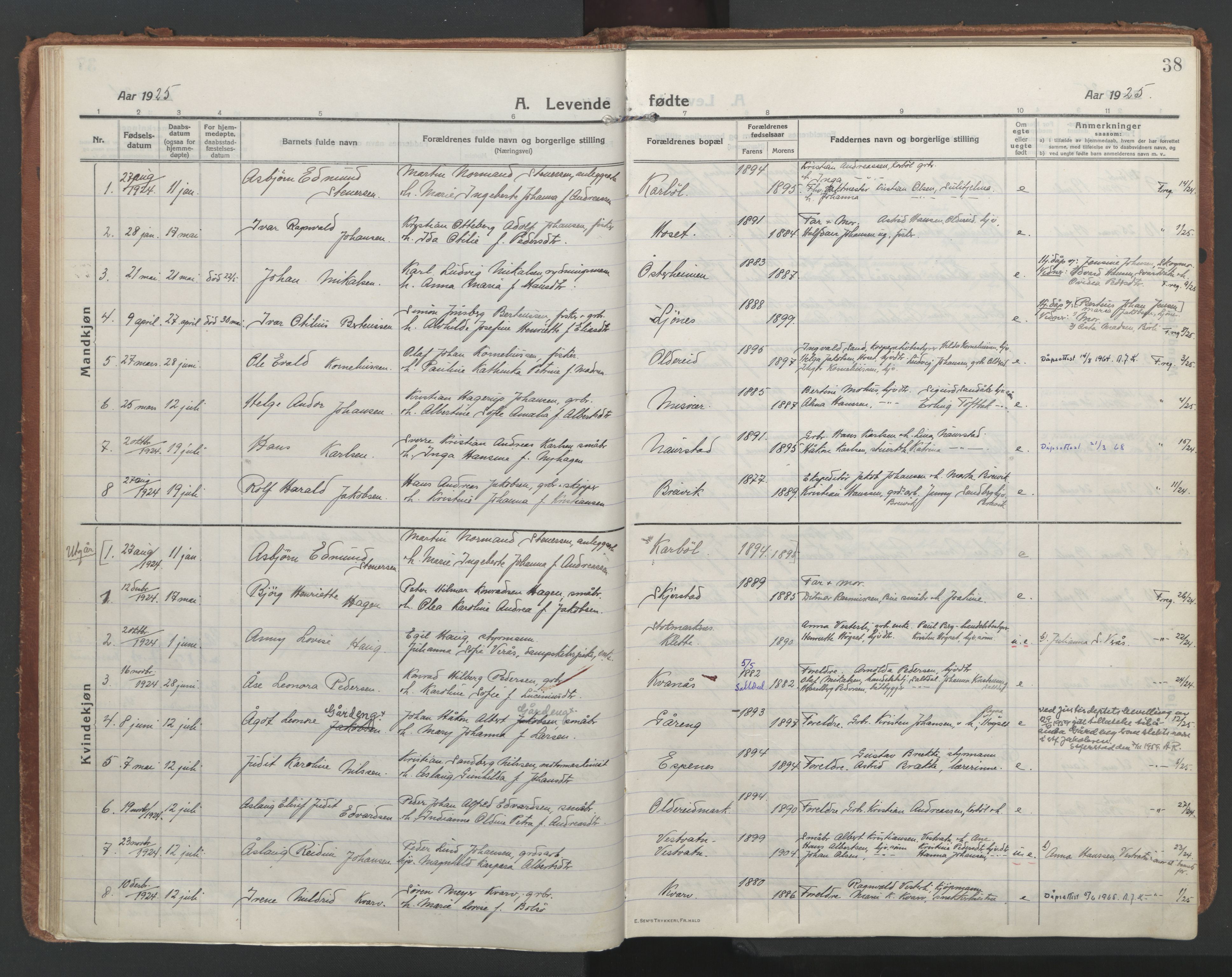 Ministerialprotokoller, klokkerbøker og fødselsregistre - Nordland, SAT/A-1459/852/L0748: Parish register (official) no. 852A18, 1913-1932, p. 38