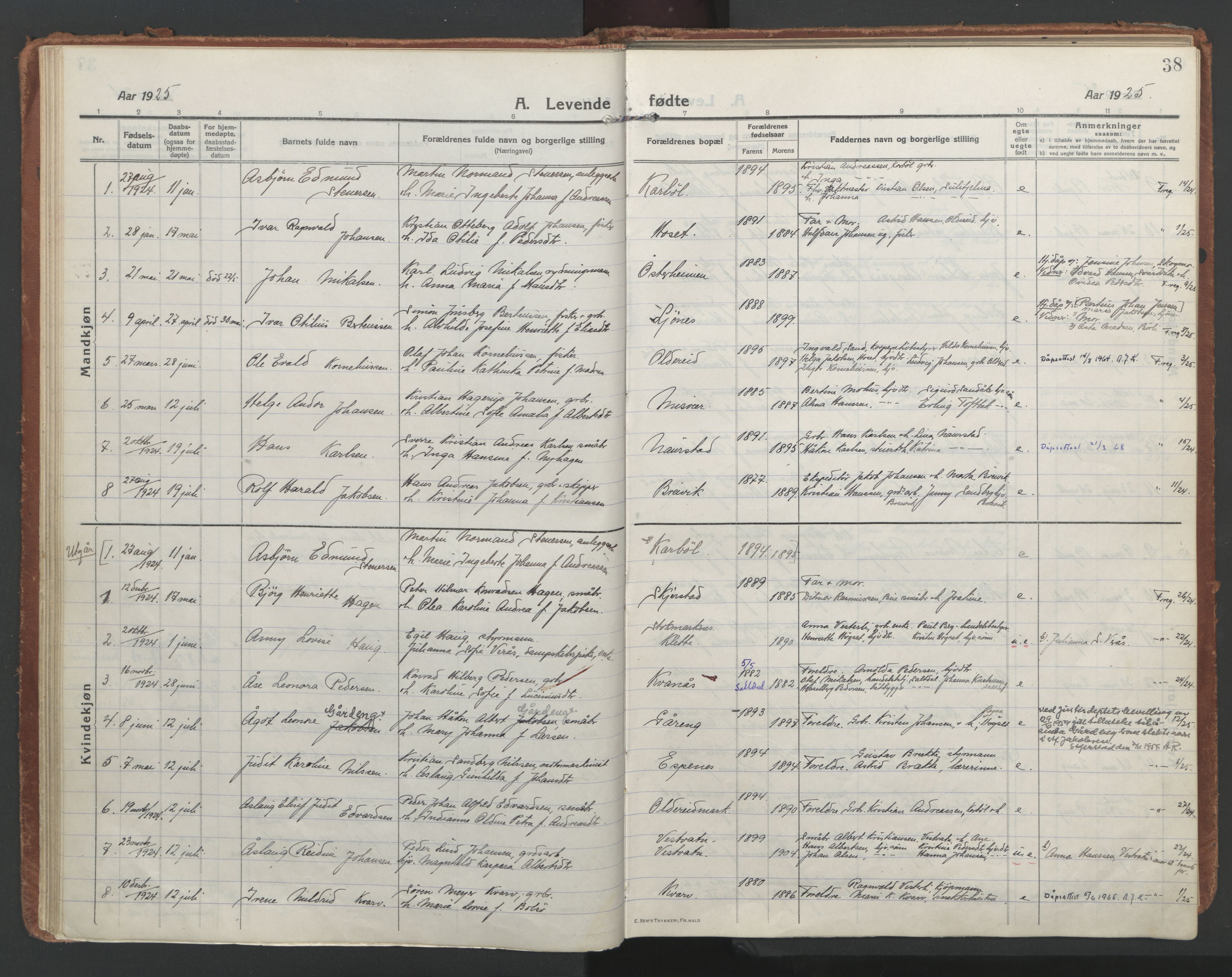 Ministerialprotokoller, klokkerbøker og fødselsregistre - Nordland, AV/SAT-A-1459/852/L0748: Parish register (official) no. 852A18, 1913-1932, p. 38