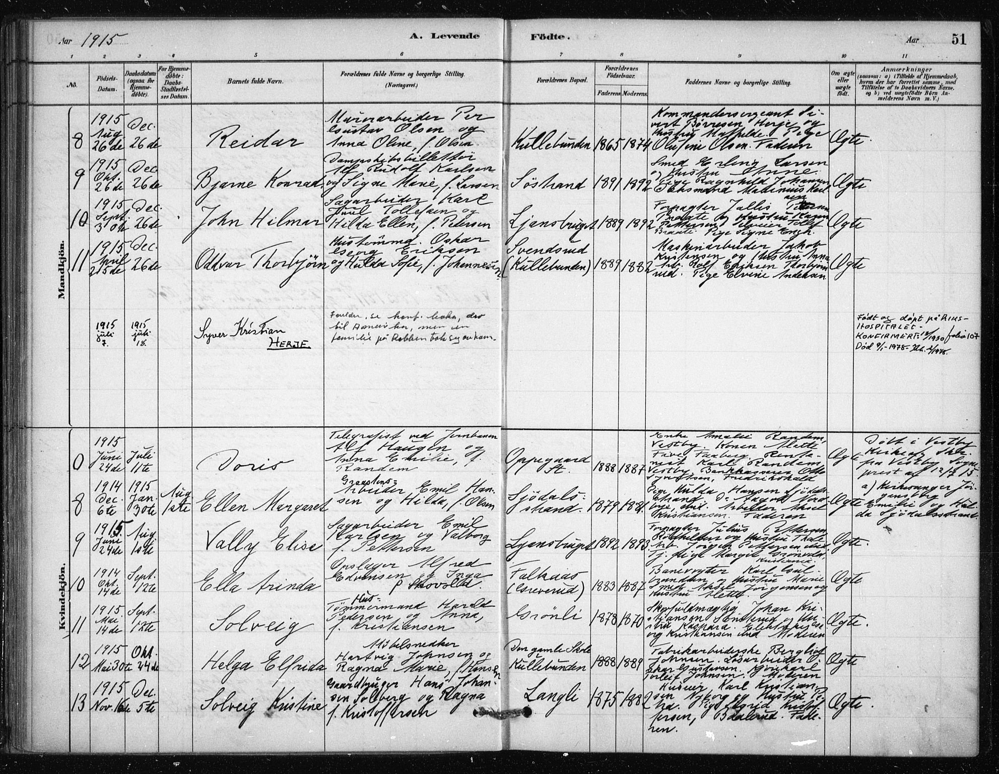 Nesodden prestekontor Kirkebøker, AV/SAO-A-10013/F/Fb/L0001: Parish register (official) no. II 1, 1880-1915, p. 51