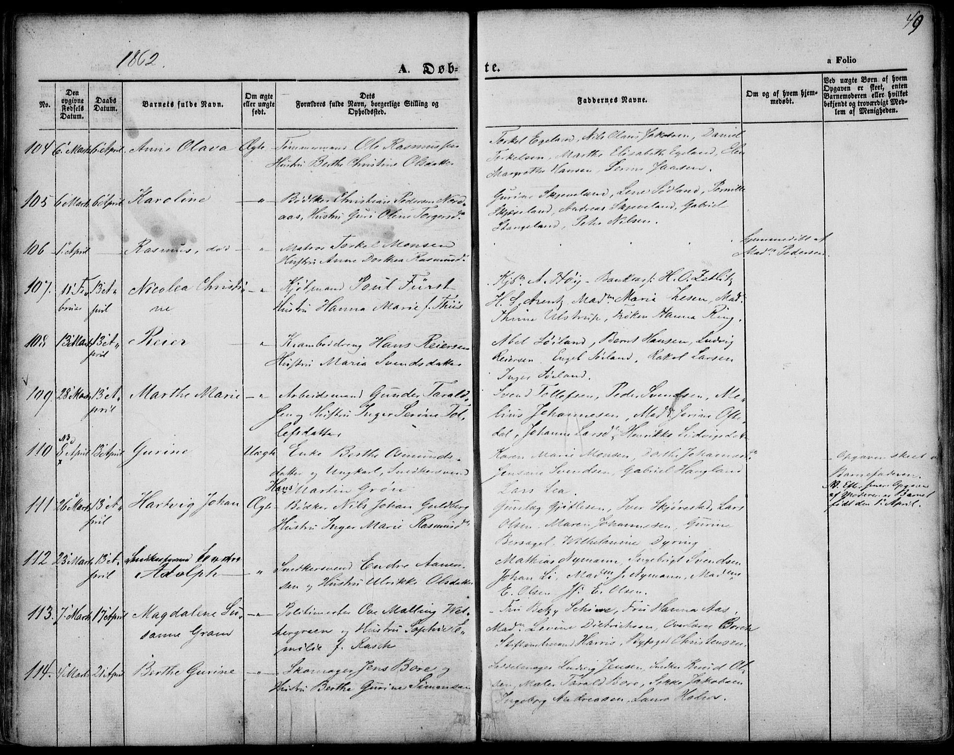 St. Petri sokneprestkontor, SAST/A-101813/001/30/30BA/L0001: Parish register (official) no. A 1, 1861-1868, p. 49