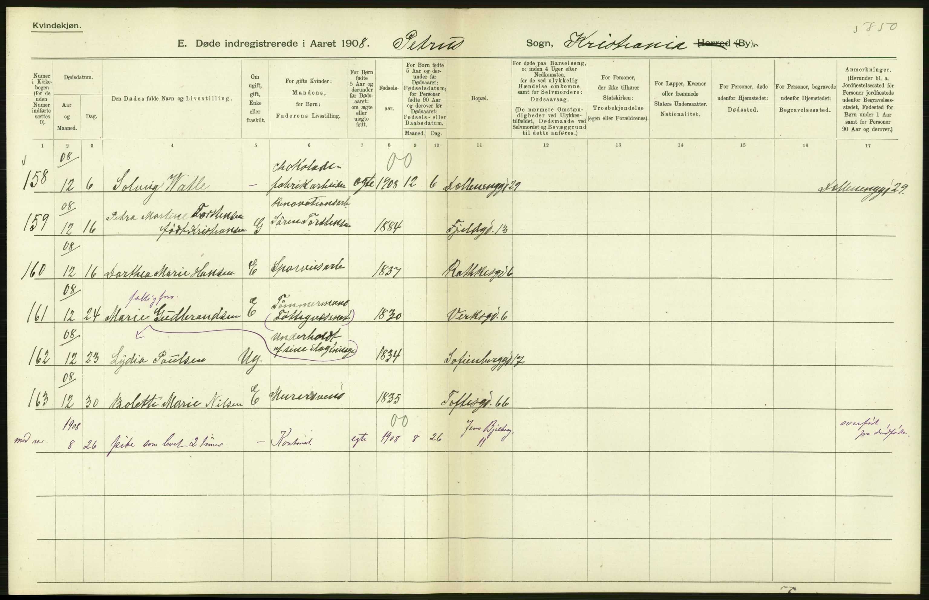 Statistisk sentralbyrå, Sosiodemografiske emner, Befolkning, AV/RA-S-2228/D/Df/Dfa/Dfaf/L0009: Kristiania: Døde, dødfødte., 1908, p. 200