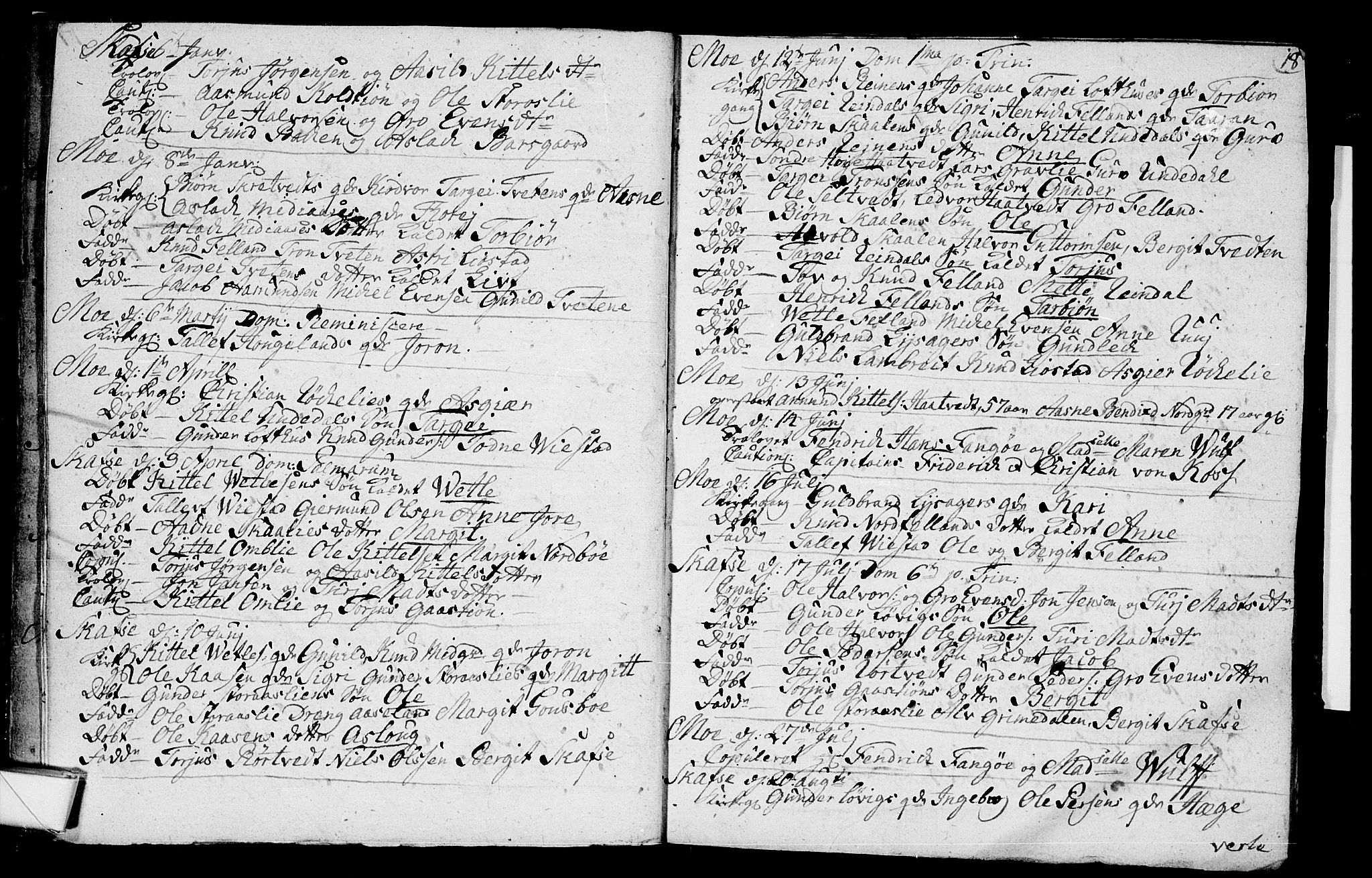Mo kirkebøker, SAKO/A-286/F/Fa/L0001: Parish register (official) no. I 1, 1724-1748, p. 18