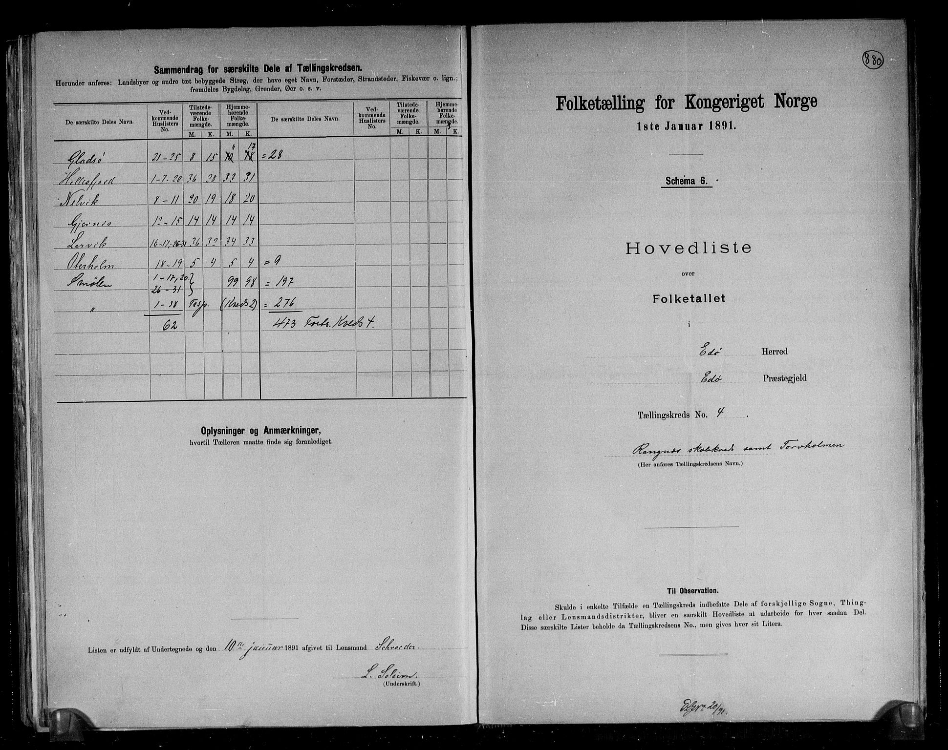 RA, 1891 census for 1573 Edøy, 1891, p. 15