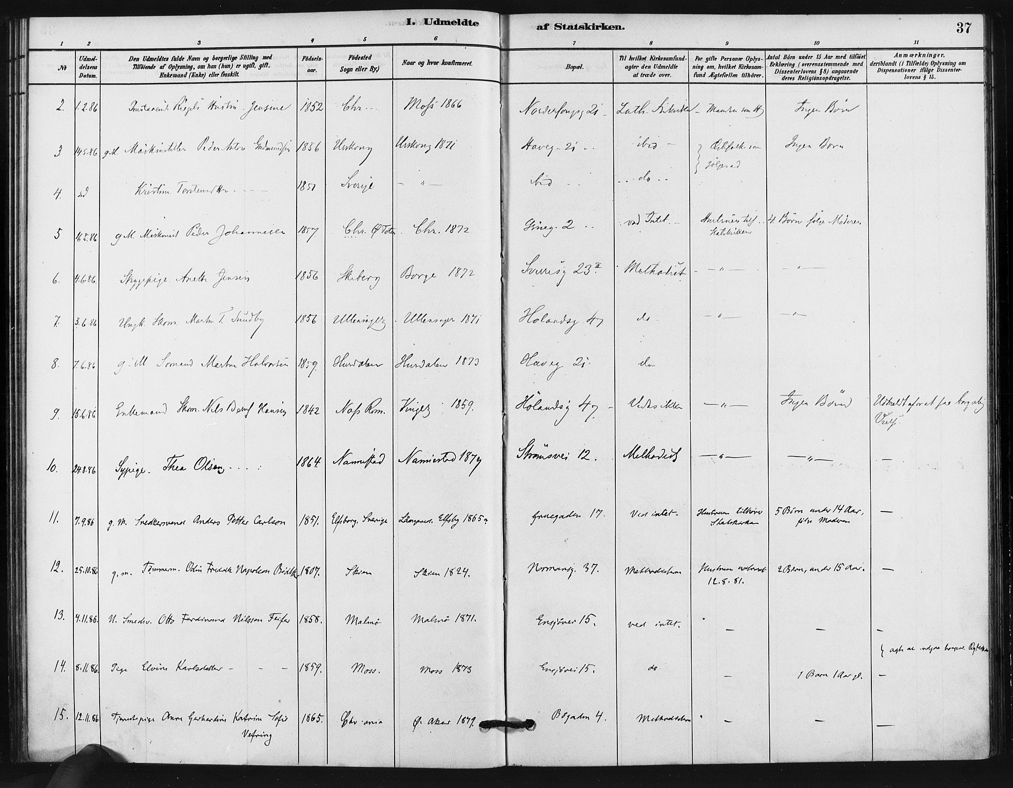 Kampen prestekontor Kirkebøker, AV/SAO-A-10853/F/Fb/L0001: Parish register (official) no. II 1, 1880-1911, p. 37