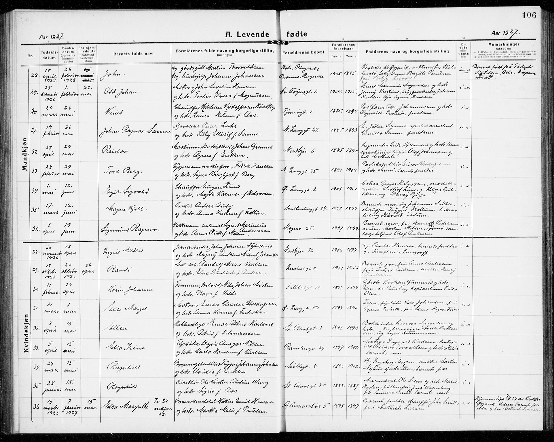 Tønsberg kirkebøker, SAKO/A-330/G/Ga/L0010: Parish register (copy) no. 10, 1920-1942, p. 106