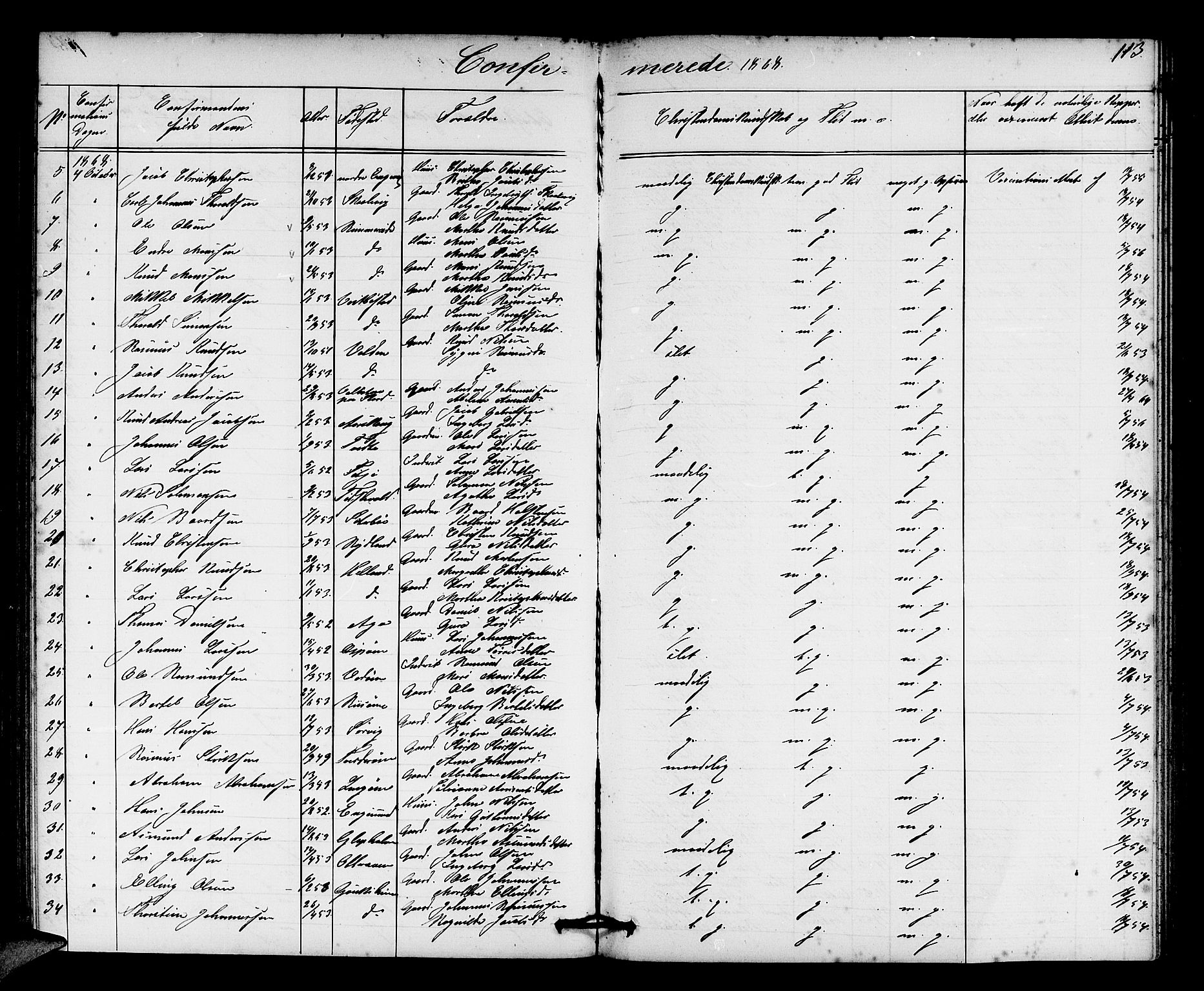 Fitjar sokneprestembete, AV/SAB-A-99926: Parish register (copy) no. A 1, 1864-1886, p. 113