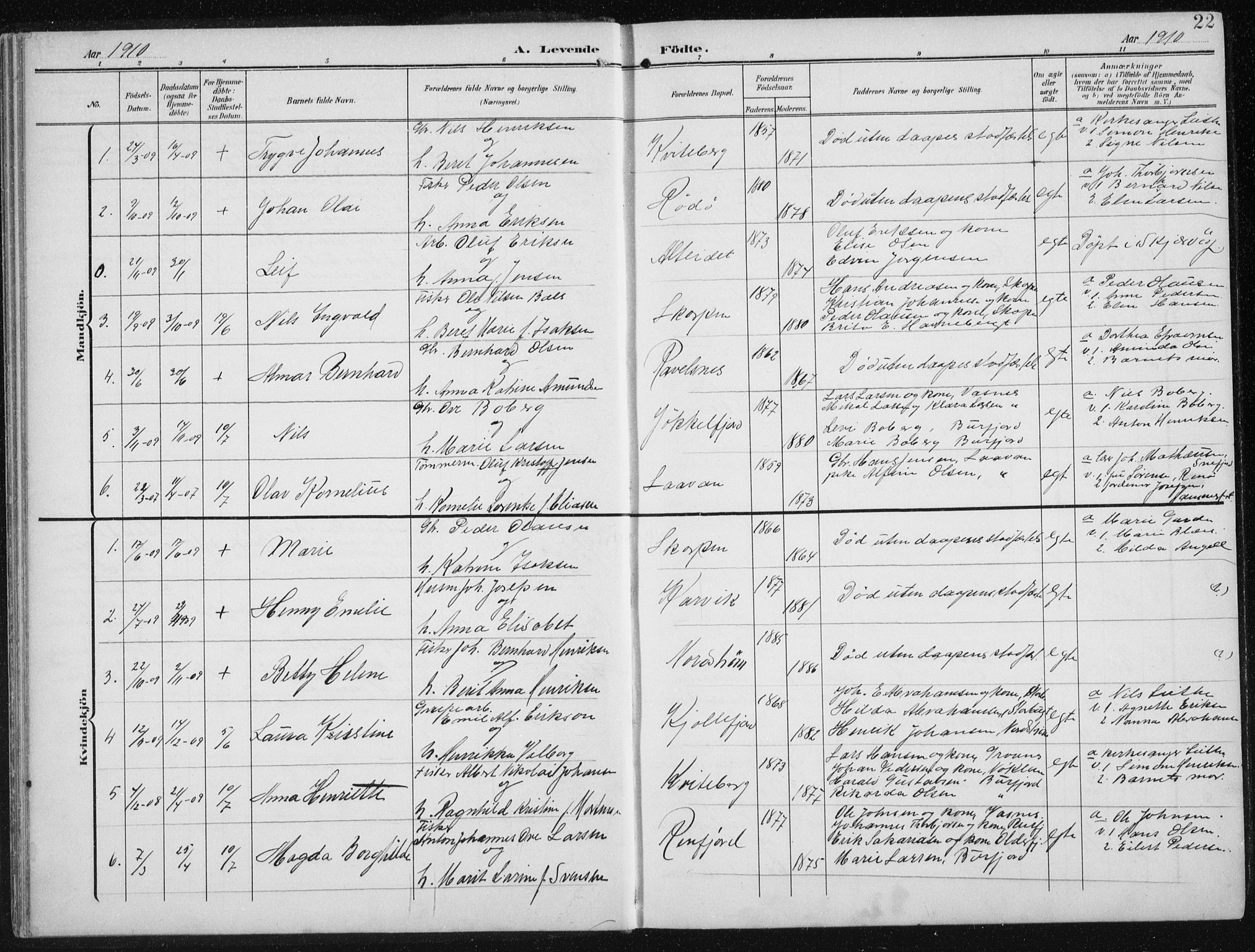 Skjervøy sokneprestkontor, SATØ/S-1300/H/Ha/Hab/L0017klokker: Parish register (copy) no. 17, 1906-1941, p. 22