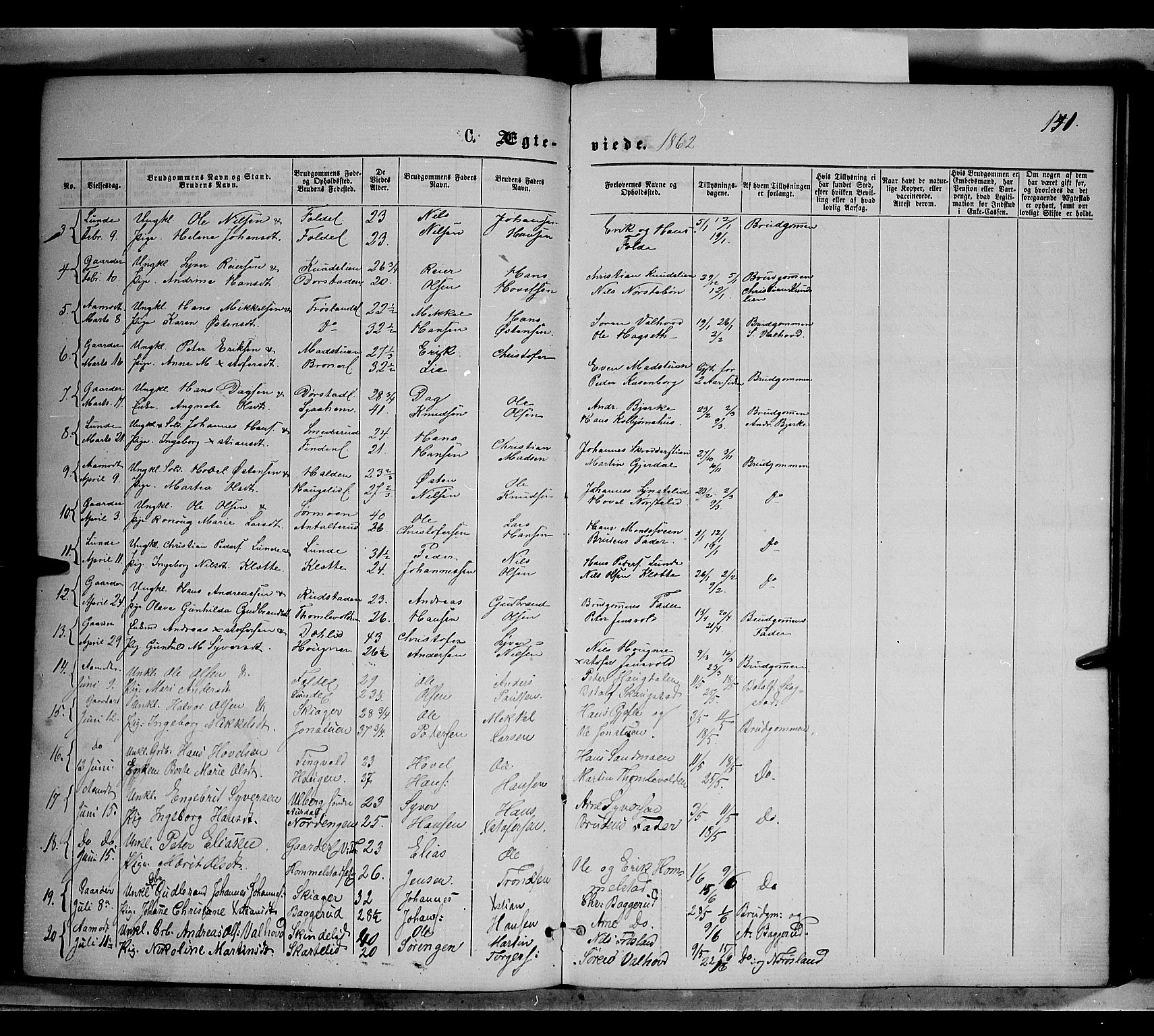 Nordre Land prestekontor, AV/SAH-PREST-124/H/Ha/Haa/L0001: Parish register (official) no. 1, 1860-1871, p. 141