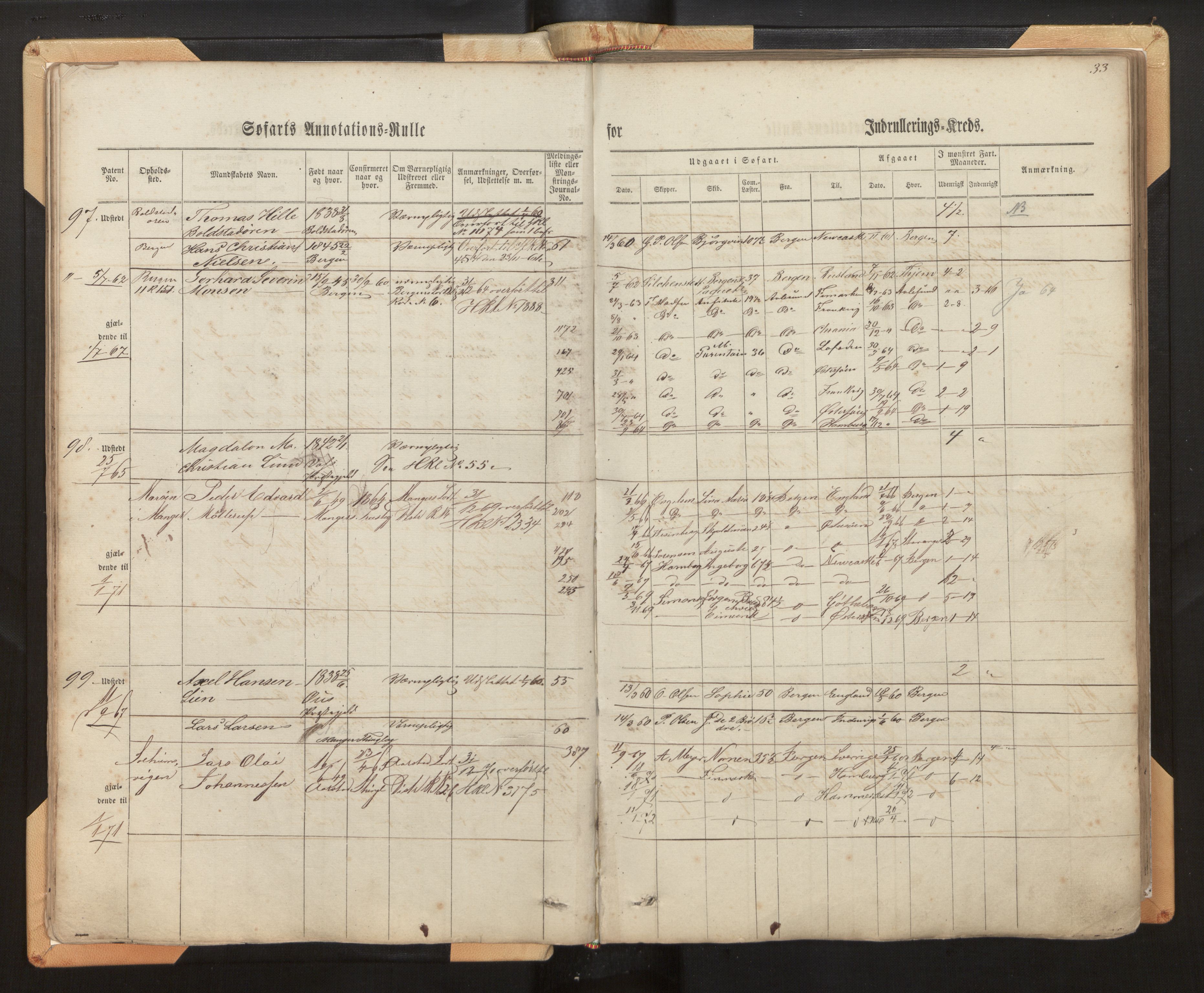 Innrulleringssjefen i Bergen, AV/SAB-A-100050/F/Fh/L0005: Sjøfarts- og annotasjonsrulle for Bergen krets, fol. 1 - 238, 1860-1867, p. 33