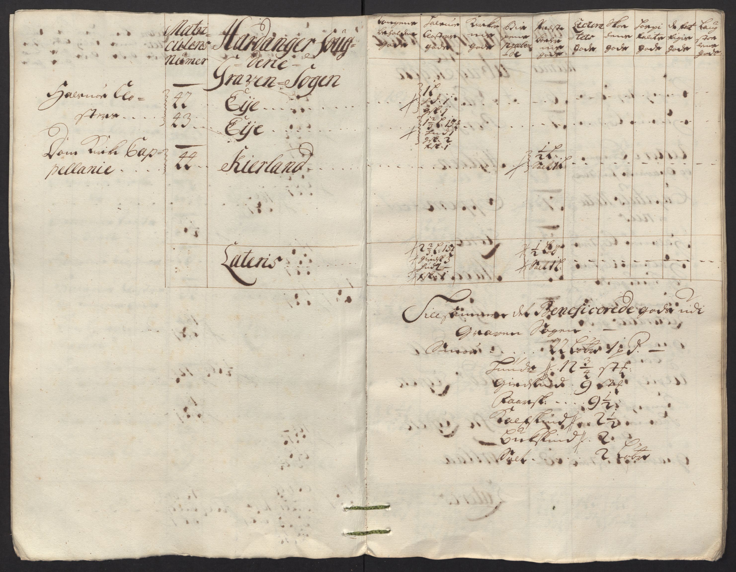 Rentekammeret inntil 1814, Reviderte regnskaper, Fogderegnskap, AV/RA-EA-4092/R48/L2991: Fogderegnskap Sunnhordland og Hardanger, 1715, p. 468