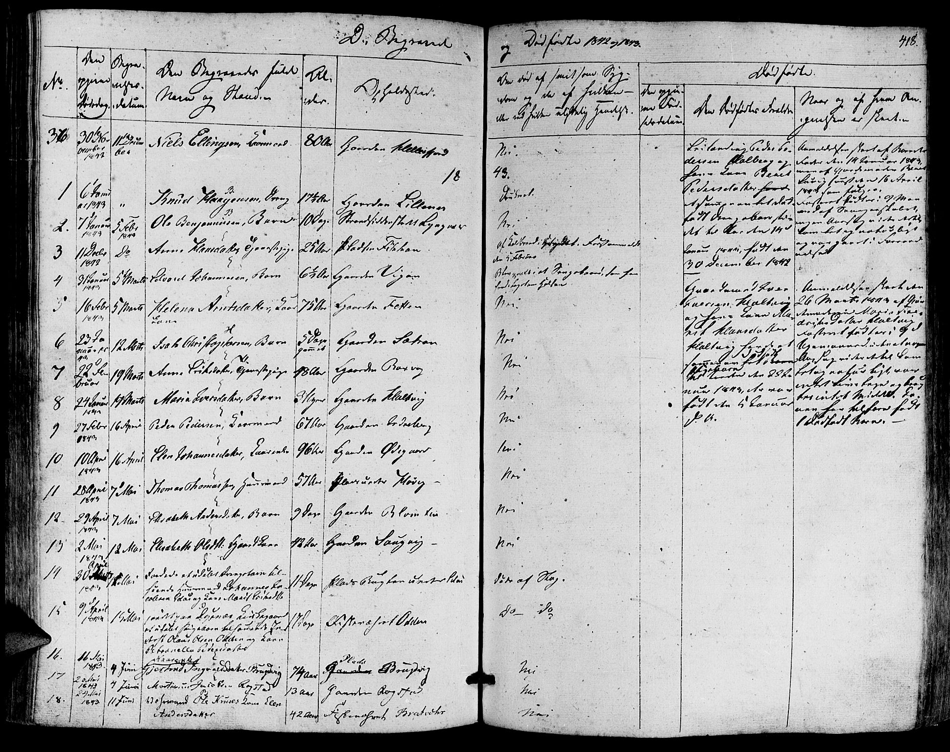 Ministerialprotokoller, klokkerbøker og fødselsregistre - Møre og Romsdal, AV/SAT-A-1454/581/L0936: Parish register (official) no. 581A04, 1836-1852, p. 418