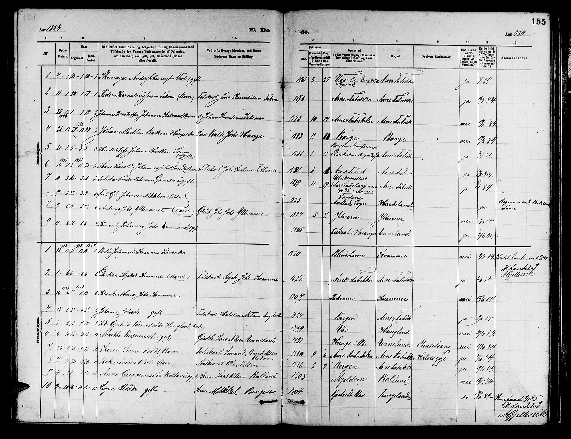 Arna Sokneprestembete, SAB/A-74001/H/Ha/Hab: Parish register (copy) no. A 2, 1878-1887, p. 155
