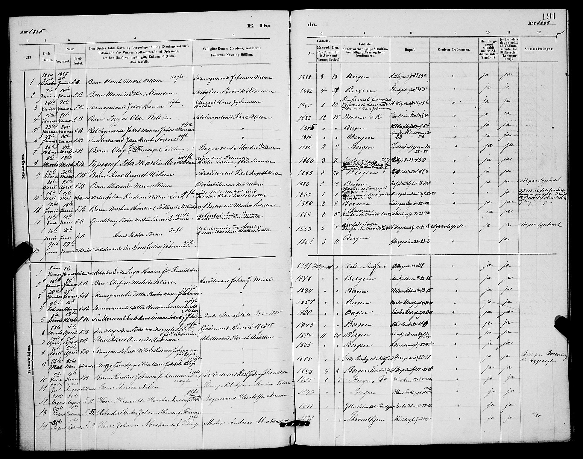 Mariakirken Sokneprestembete, SAB/A-76901/H/Hab/L0004: Parish register (copy) no. A 4, 1878-1892, p. 191