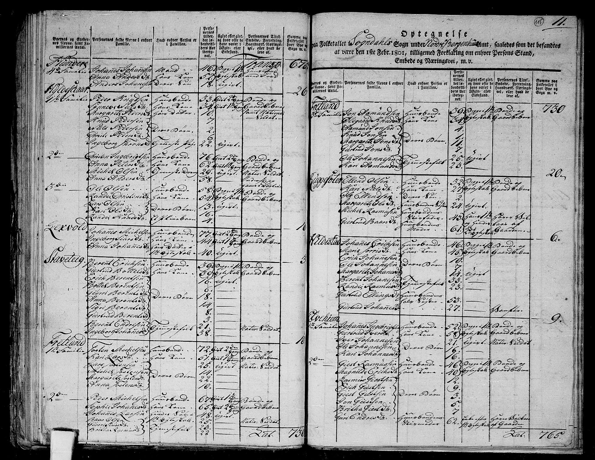 RA, 1801 census for 1420P Sogndal, 1801, p. 114b-115a
