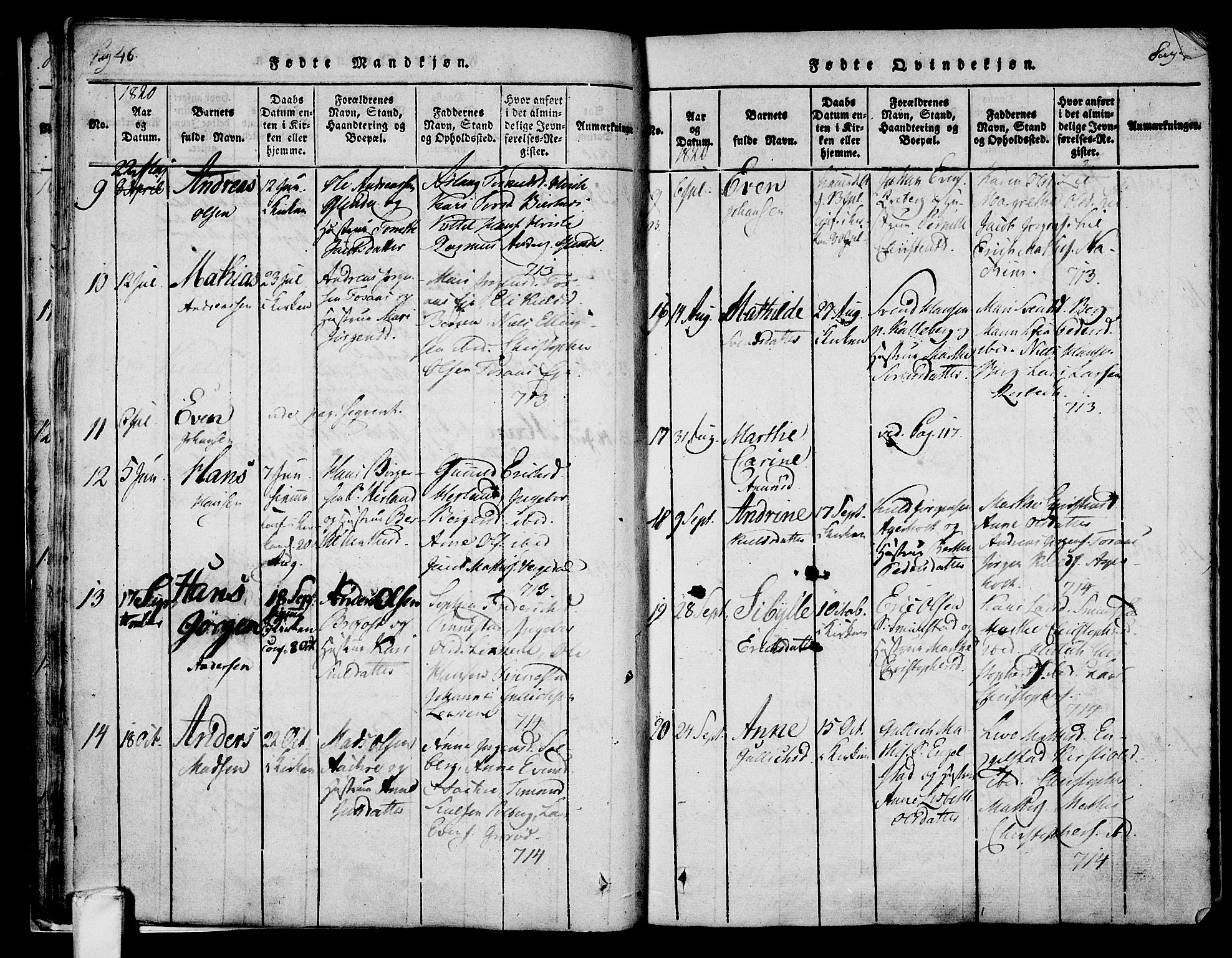 Lardal kirkebøker, AV/SAKO-A-350/F/Fa/L0005: Parish register (official) no. I 5, 1814-1835, p. 46-47