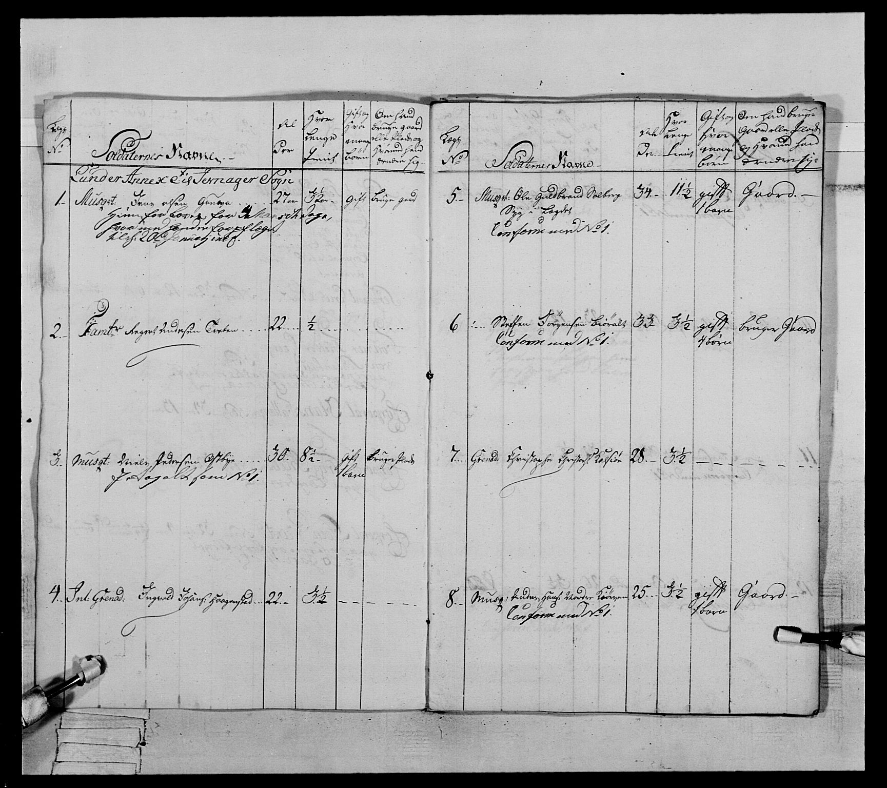 Generalitets- og kommissariatskollegiet, Det kongelige norske kommissariatskollegium, AV/RA-EA-5420/E/Eh/L0063: 2. Opplandske nasjonale infanteriregiment, 1773, p. 424