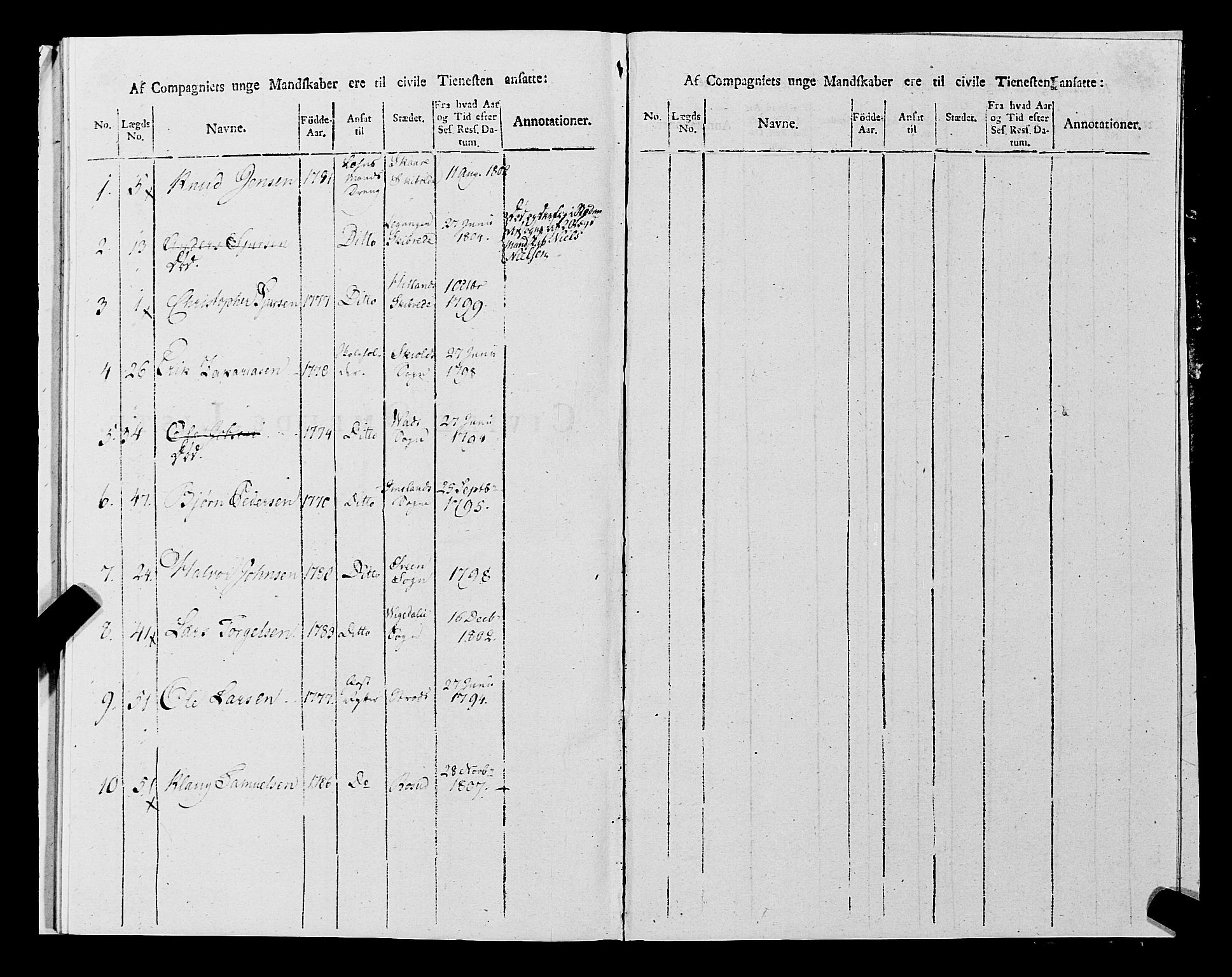 Fylkesmannen i Rogaland, AV/SAST-A-101928/99/3/325/325CA, 1655-1832, p. 9933