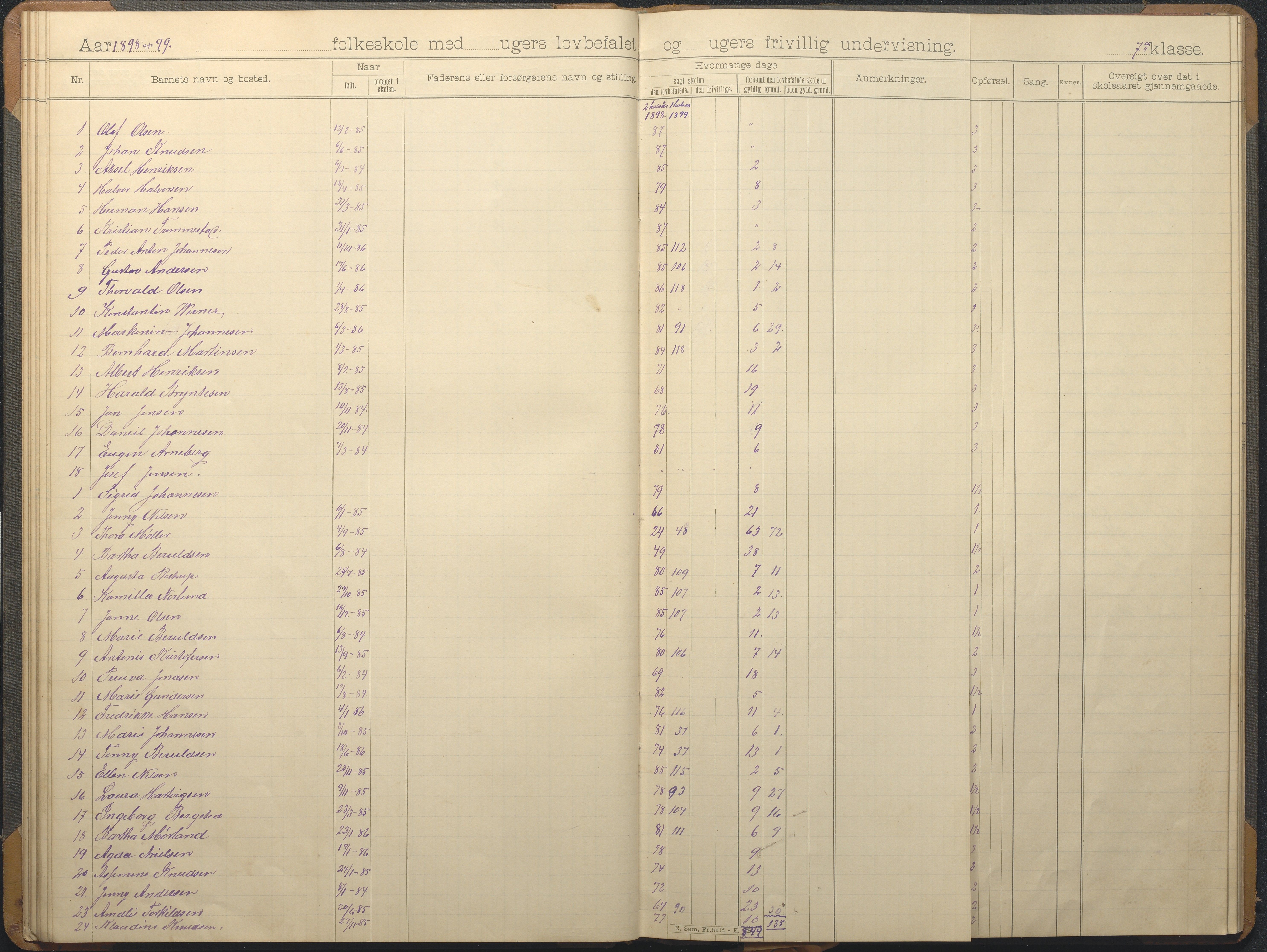 Hisøy kommune frem til 1991, AAKS/KA0922-PK/32/L0012: Skoleprotokoll, 1892-1906