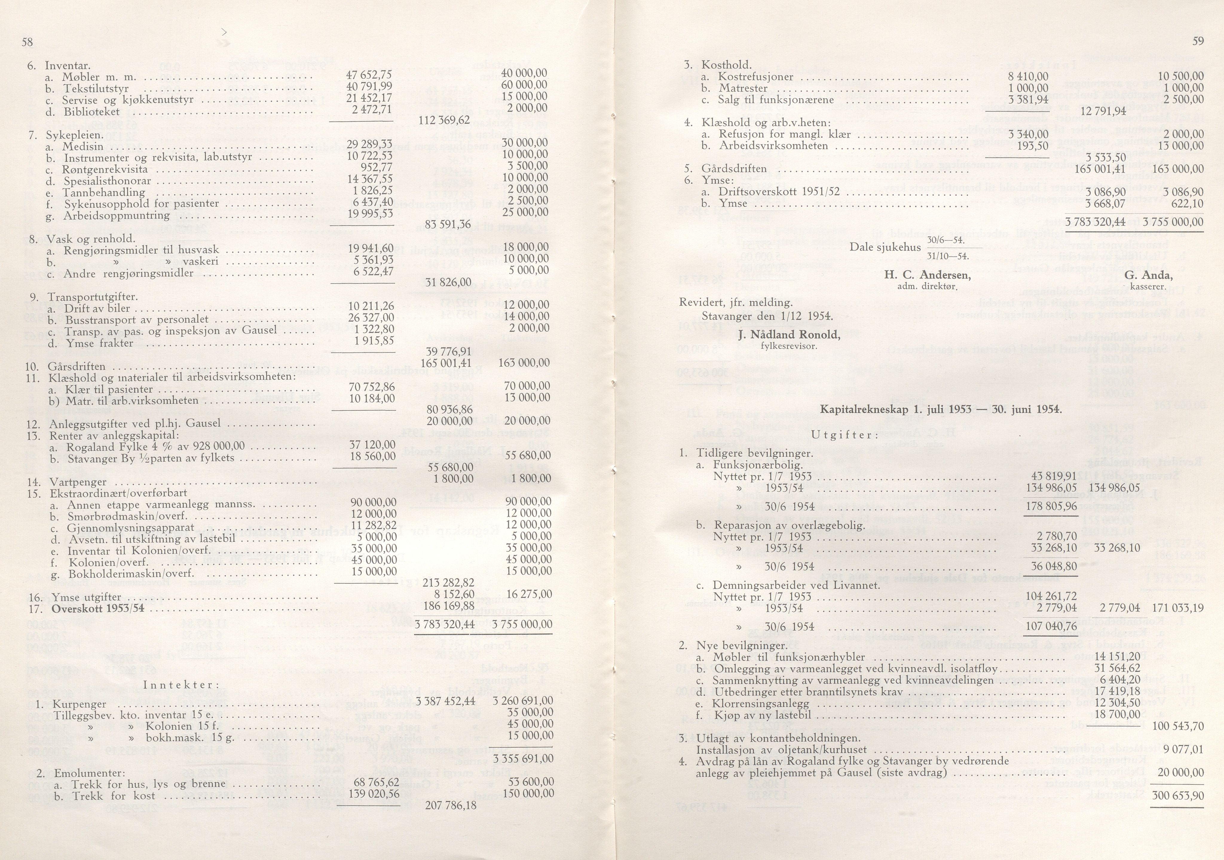 Rogaland fylkeskommune - Fylkesrådmannen , IKAR/A-900/A/Aa/Aaa/L0074: Møtebok , 1955, p. 58-59