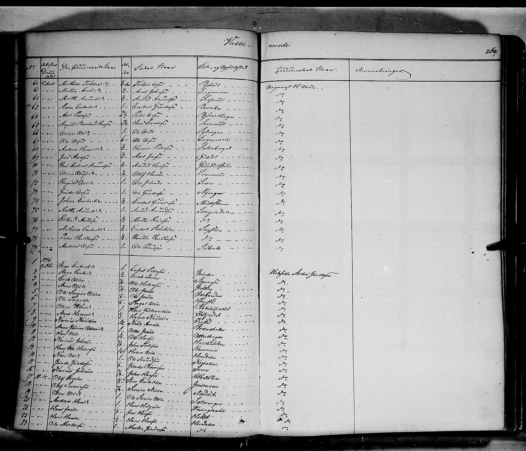 Elverum prestekontor, SAH/PREST-044/H/Ha/Haa/L0009: Parish register (official) no. 9, 1843-1856, p. 259